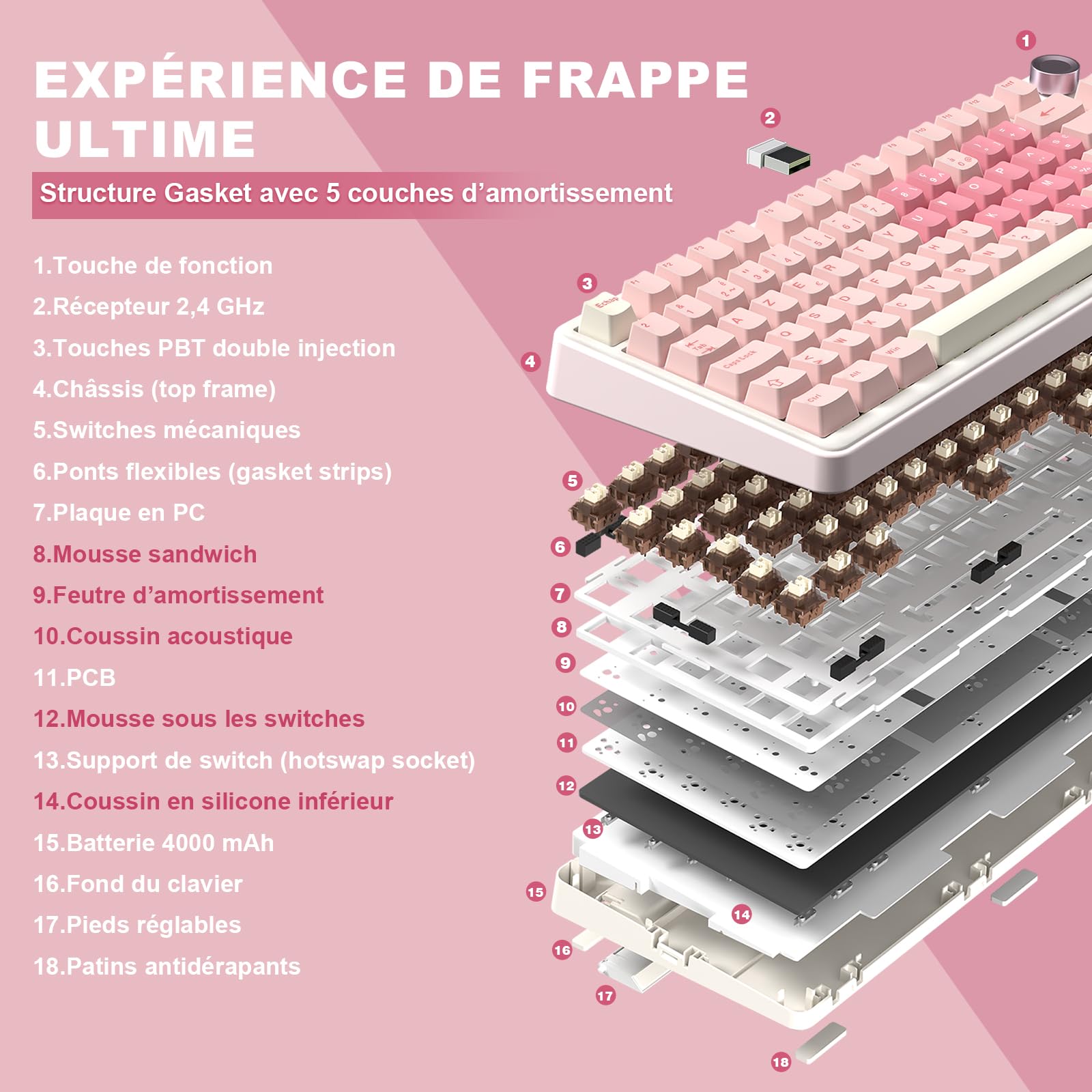 YUNZII B75 PRO Tastiera Meccanica Wireless, 75% Layout FR AZERTY, Tastiera da Gioco con Struttura Gasket, Hot-swap e Manopola, RGB, Connettività BT/USB-C / 2.4G (Rosa, Cocoa Cream V2 Switch)