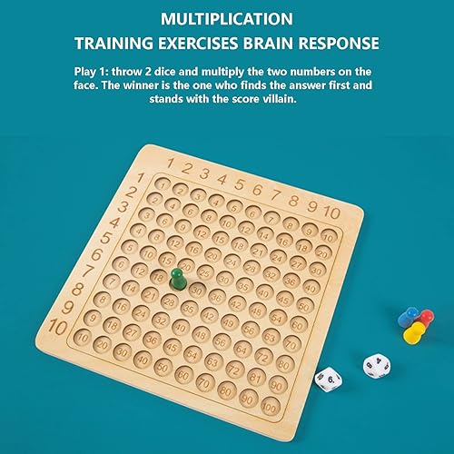 Miniatura 6 de clyqyy Juego de mesa de multiplicación Montessori de madera juguetes de mesa de matemáticas multiplicación para más de 3 años