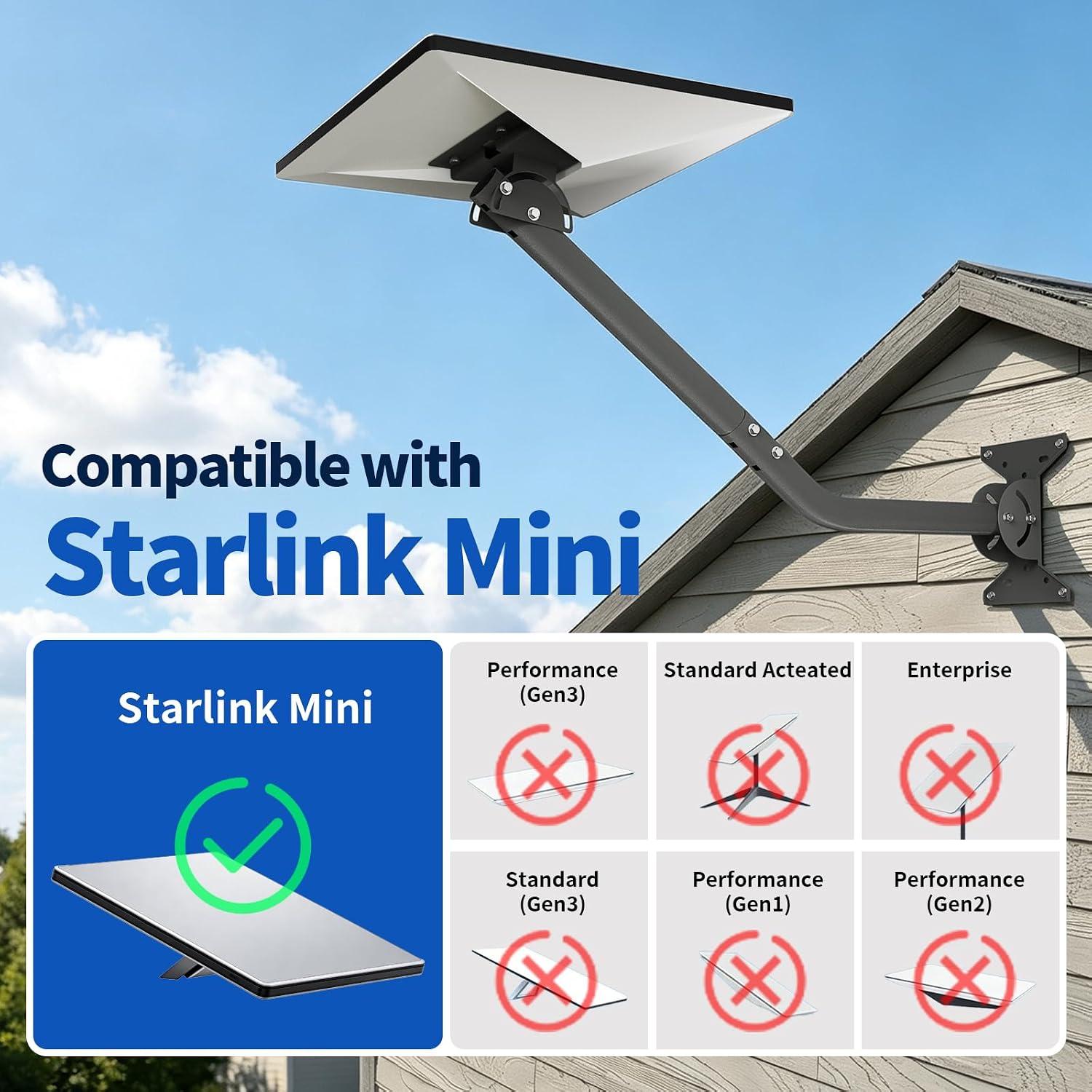 Starlink Mini Wall Mount, 360° Rotatable Adjustable Bracket with Retractable Extension Tube, Rustproof & Weatherproof for Concrete & Wood Walls, Easy Installation