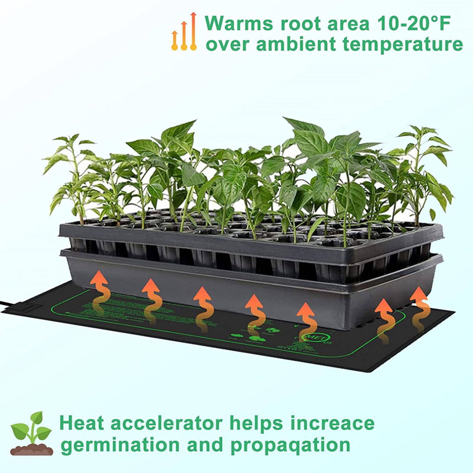 Coussin chauffant pour plante avec contrôle du thermostat - Tapis chauffant imperméable pour semis pour germination et croissance efficaces en hydroponie Vario