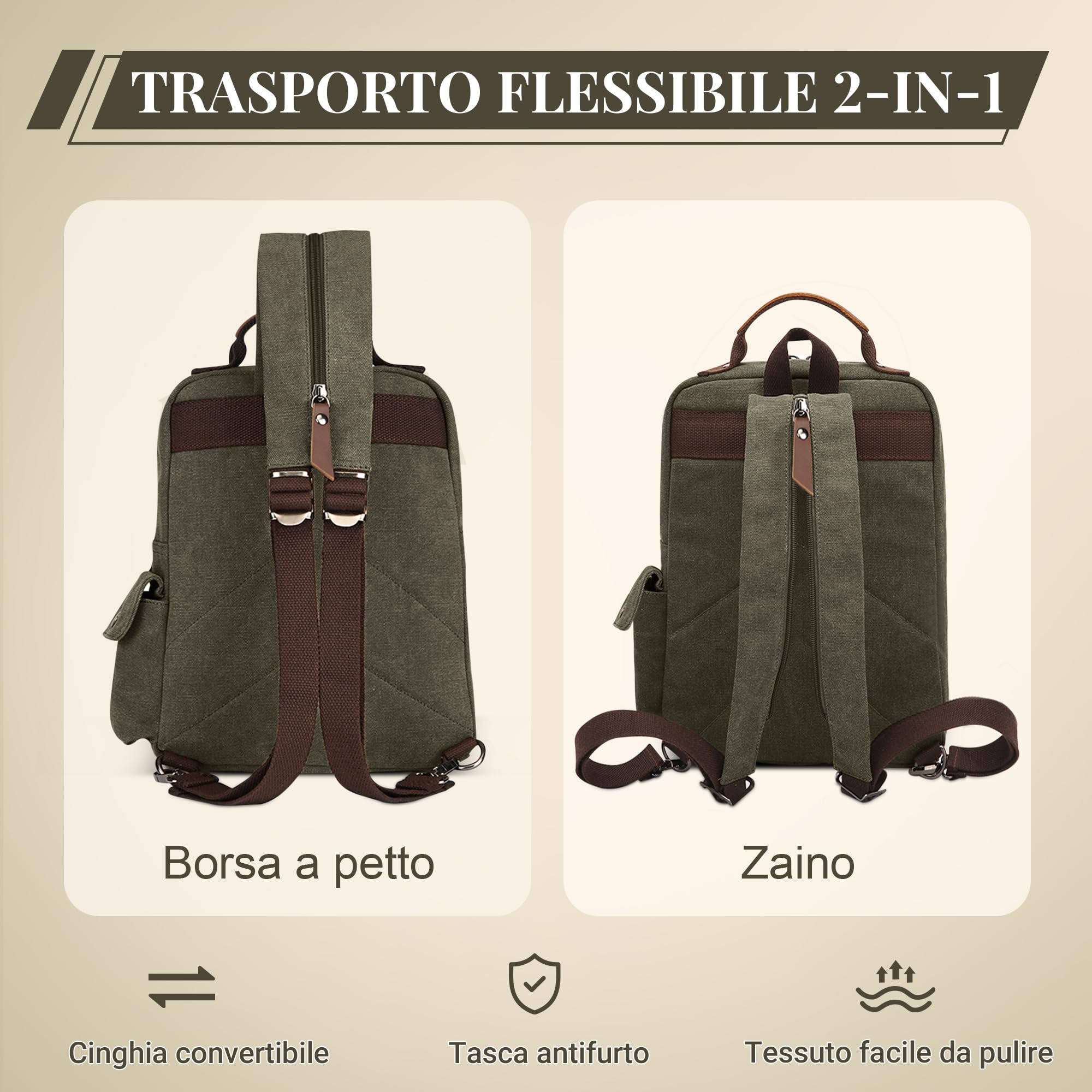 Uomo Zainetto Moda Tela Zaino Borsa a Tracolla Convertibile per 12.9 Pollici iPad Università Zaino Casuale Viaggio Scuola Quotidiano Lavoro Messaggero Sacchetto Uomo Vintage Backpack Verde