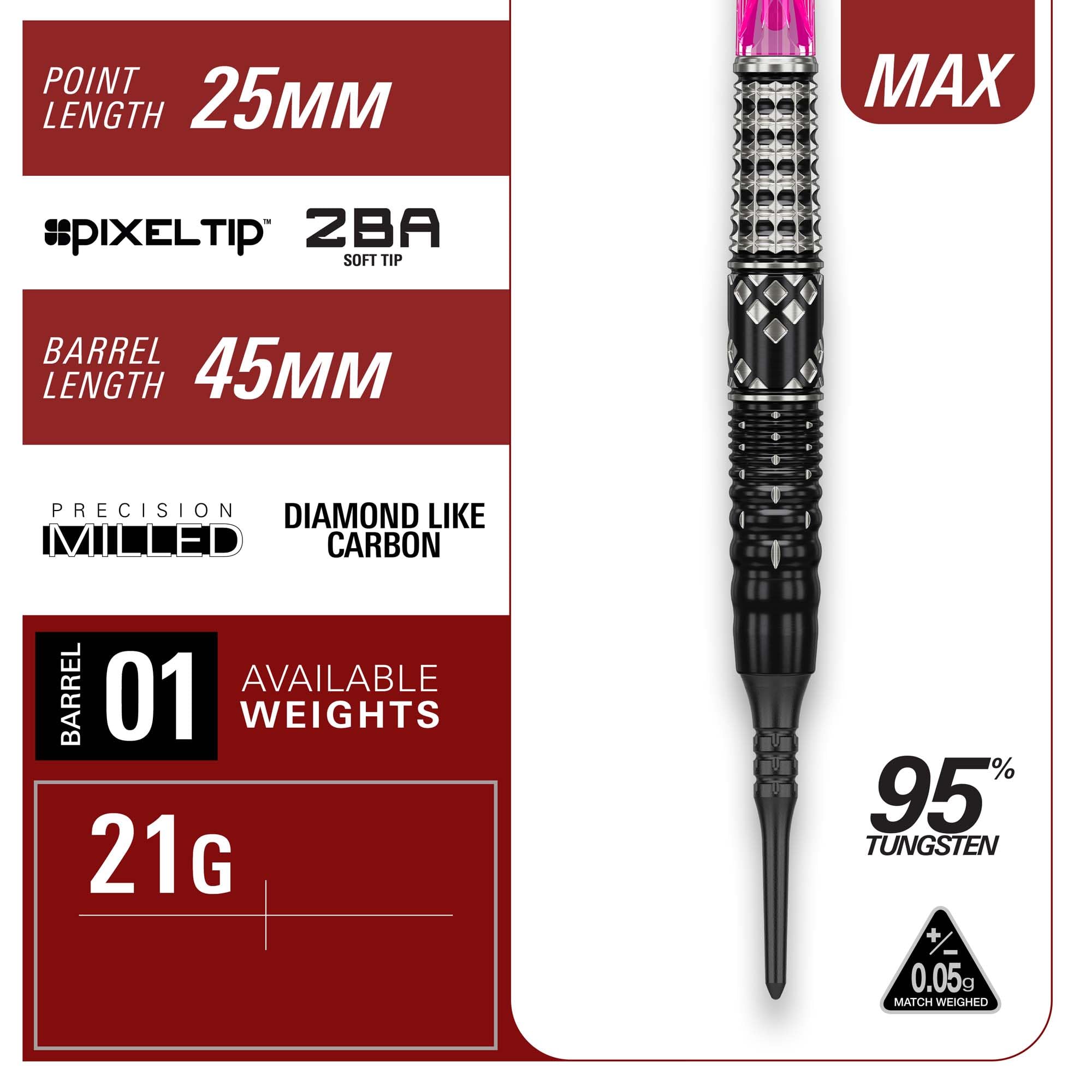 Amazon | Target Japan(ターゲットジャパン) CHARIS G5 MAX キャシー