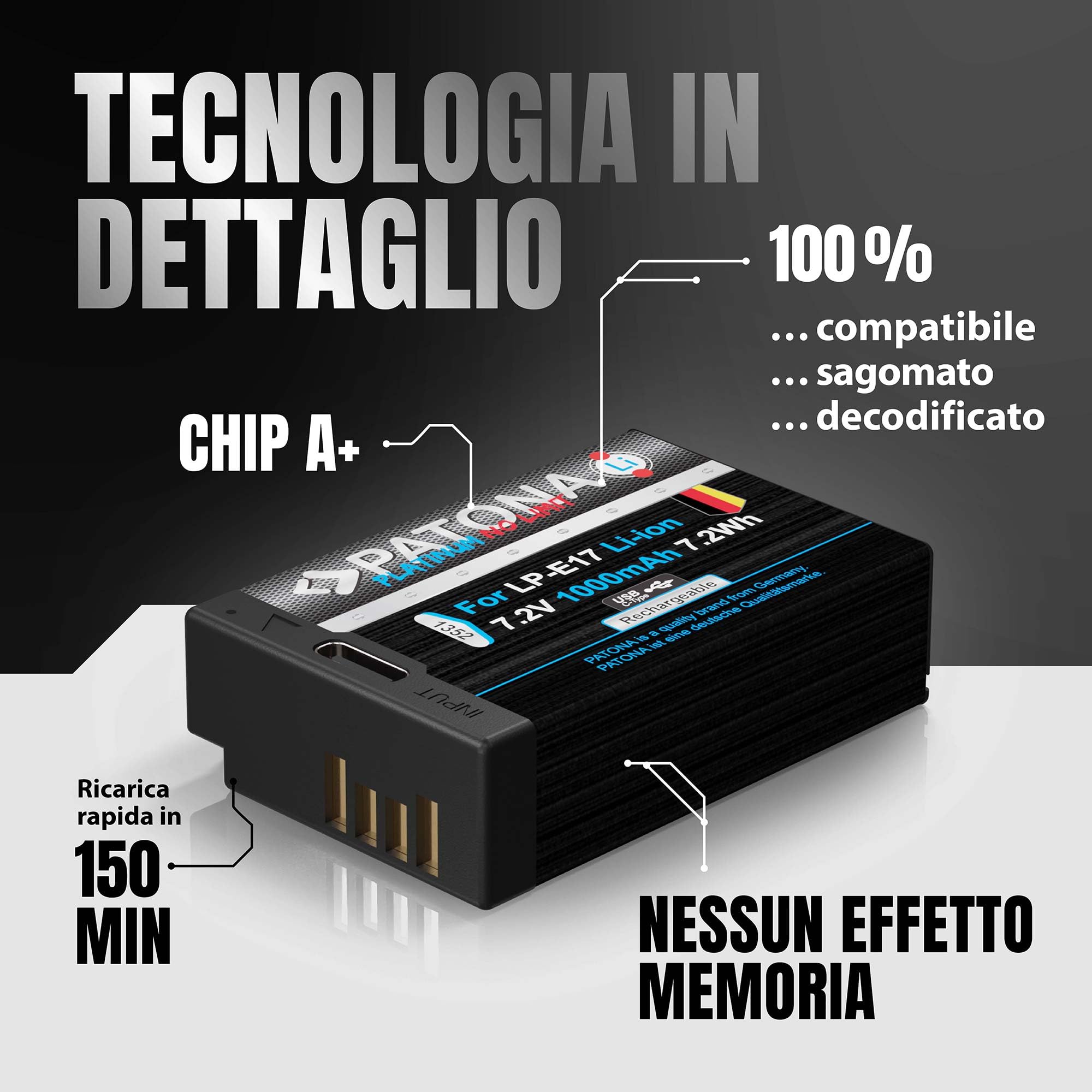 PATONA 2x Platinum Batteria LP-E17 (1000 mAh) con USB-C – per Canon EOS RP R10 R50 R100 77D 200D 250D 750D–800D M3 M5 M6 II – ricarica diretta nella batteria (parz. decodificata)