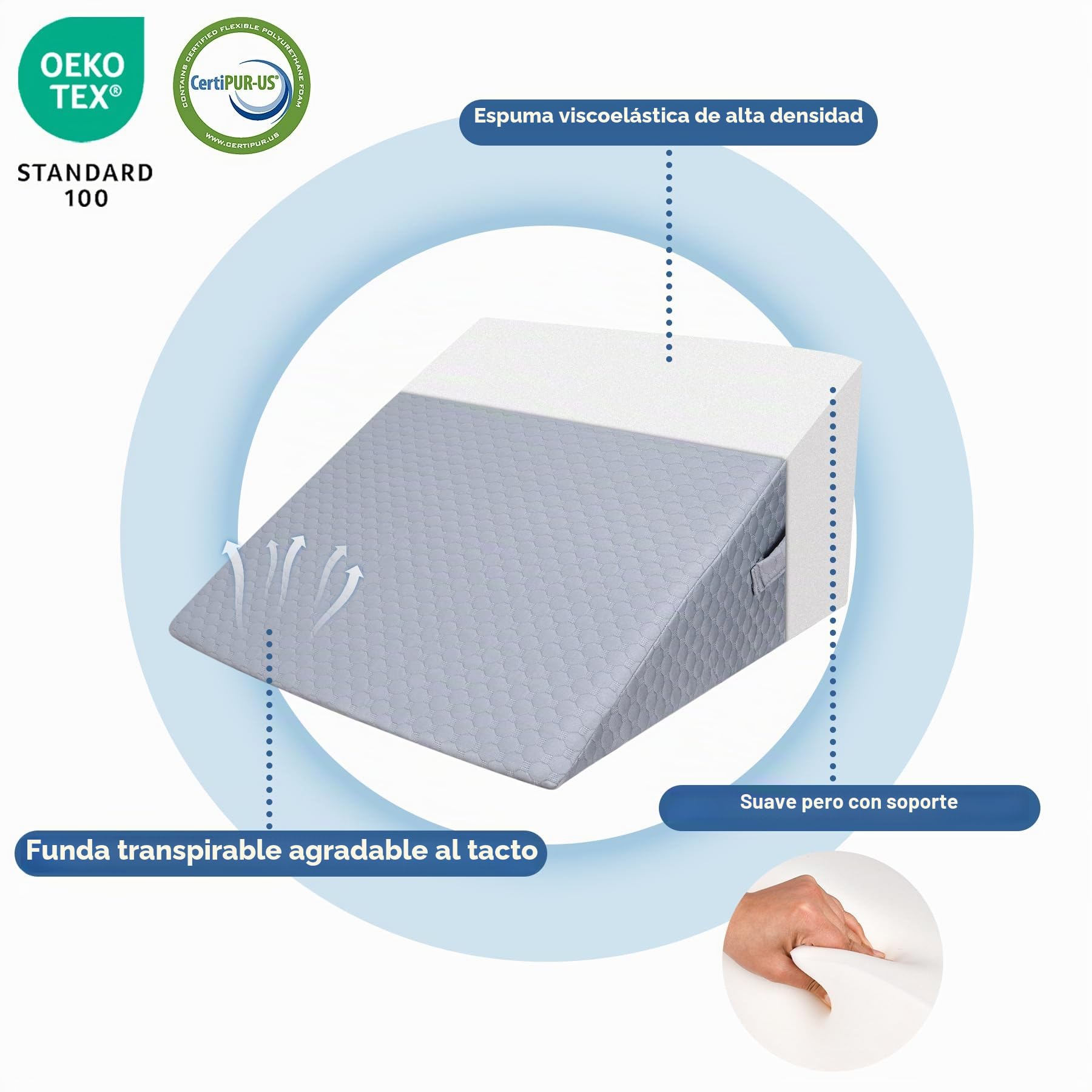 INFANZIA Cuña de espuma viscoelástica de 30 cm para cama y sofá
