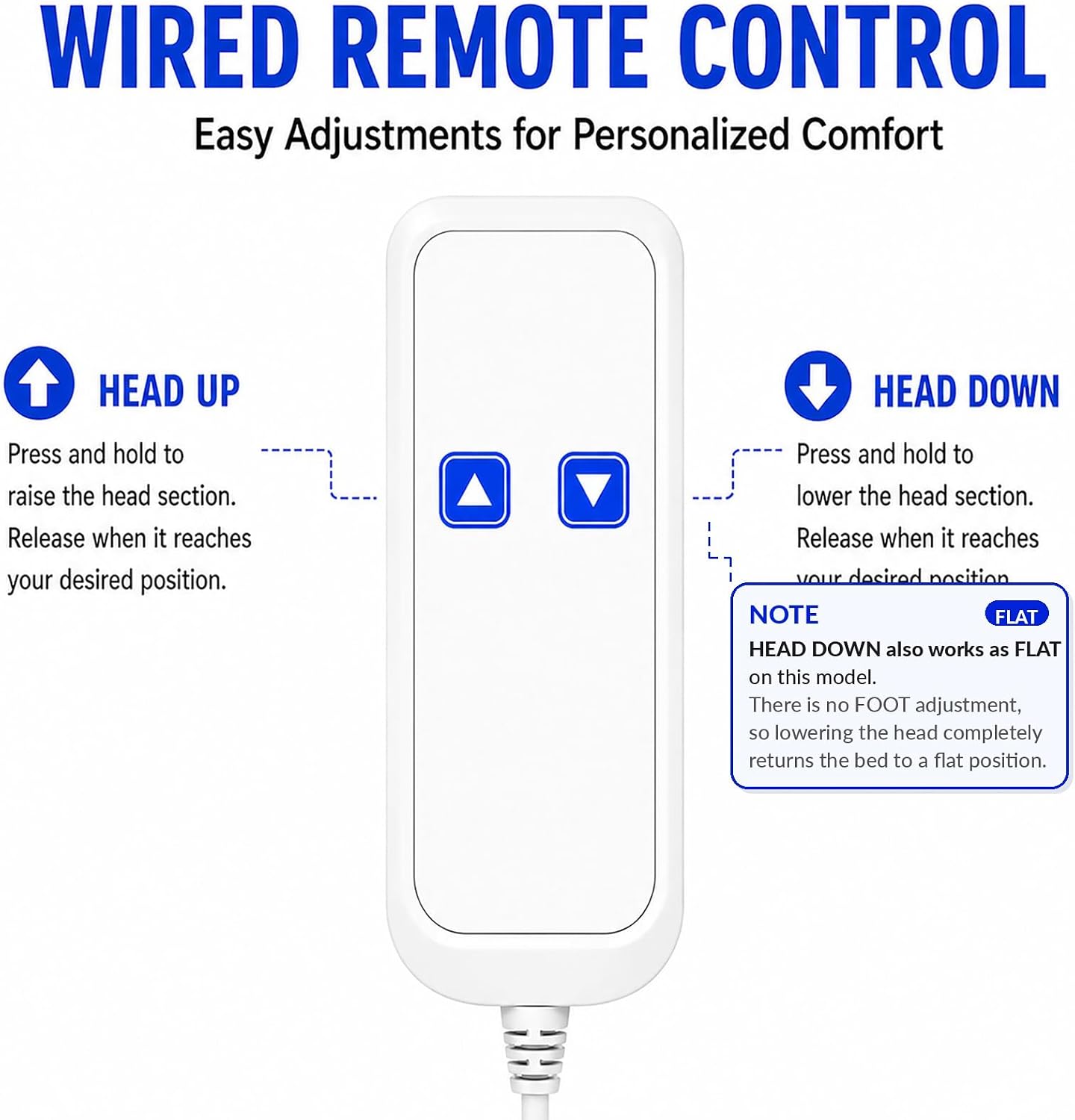 Replacement Wired Remote Control for Reverie Serta Pivot Head-Up Adjustable Bed Base