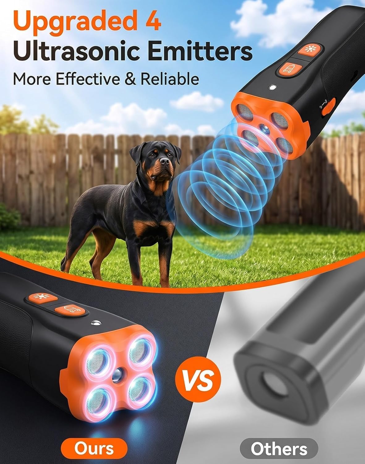 Générique Dispositif de Dissuasion d'Aboiement pour Chien,Appareil Ultrasonique Anti-Aboiement Sécurisé pour Chiens de Toutes Tailles, Dresseur,Portée 50ft,Intérieur &Extérieur (2PCS)