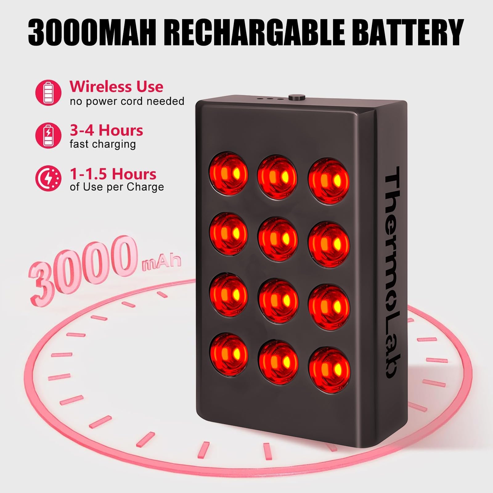 ThermoLab Lampada per terapia a luce rossa, pannello LED ricaricabile portatile con luce da 660 nm e 850 nm per benessere, relax ed energia, terapia a infrarossi compatta per casa e viaggi - Aura Pro