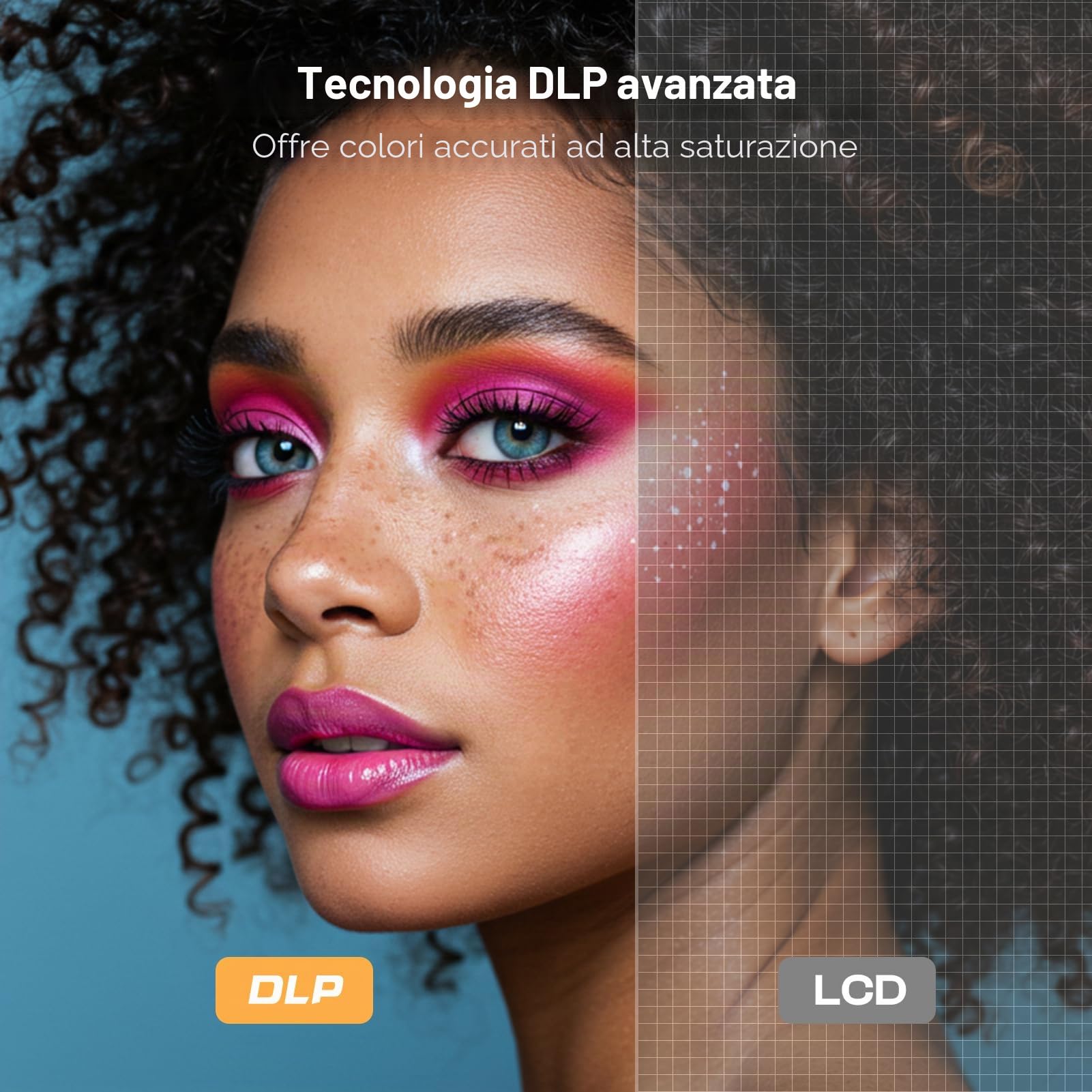 Caydo M1C Proiettore da disegno per artisti con app di disegno esclusiva | Tecnologia DLP, design portatile e ricaricabile, dimensioni di proiezione da 10 a 100 pollici, perfetto per ricalcare