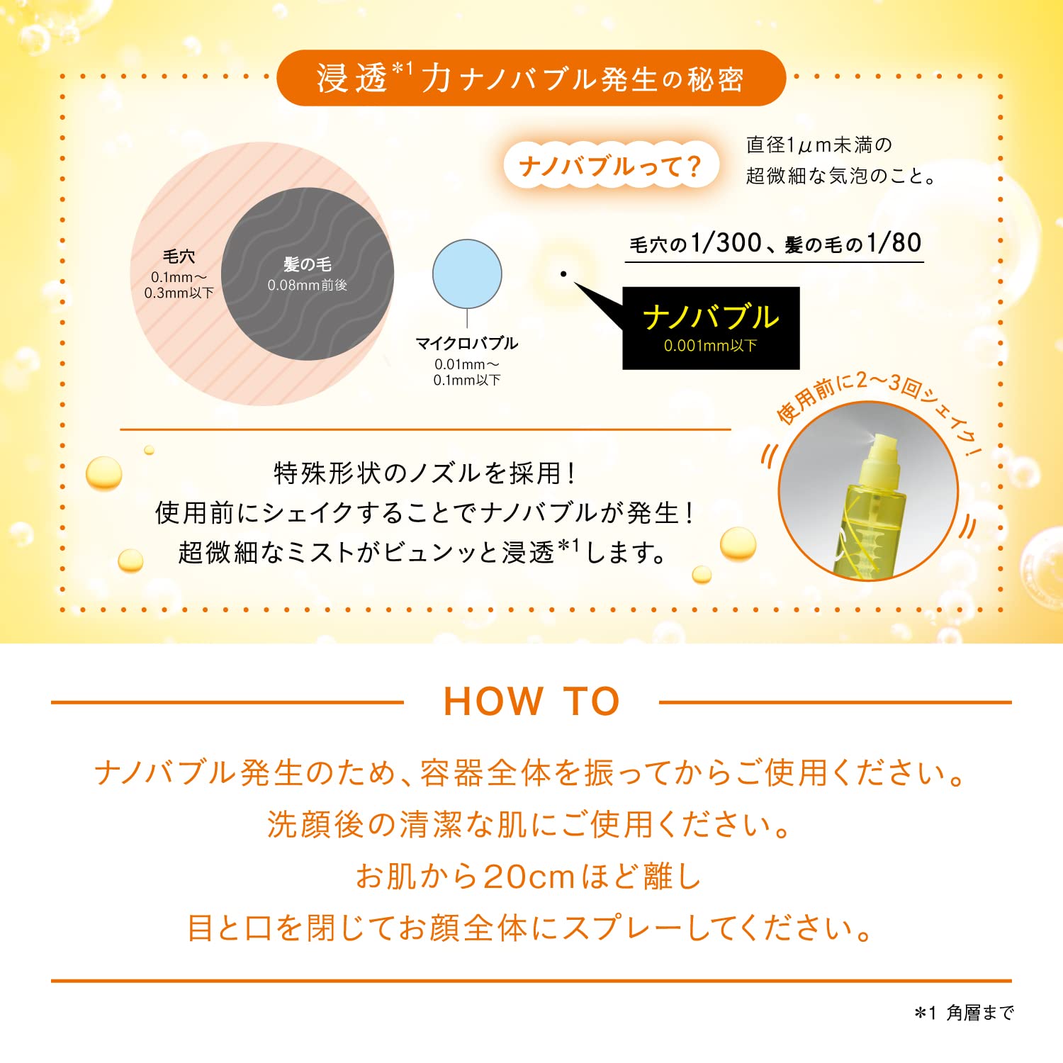 Amazon | サボリーノ ナノバブルスプレーC【ナノバブルでつるんと透明