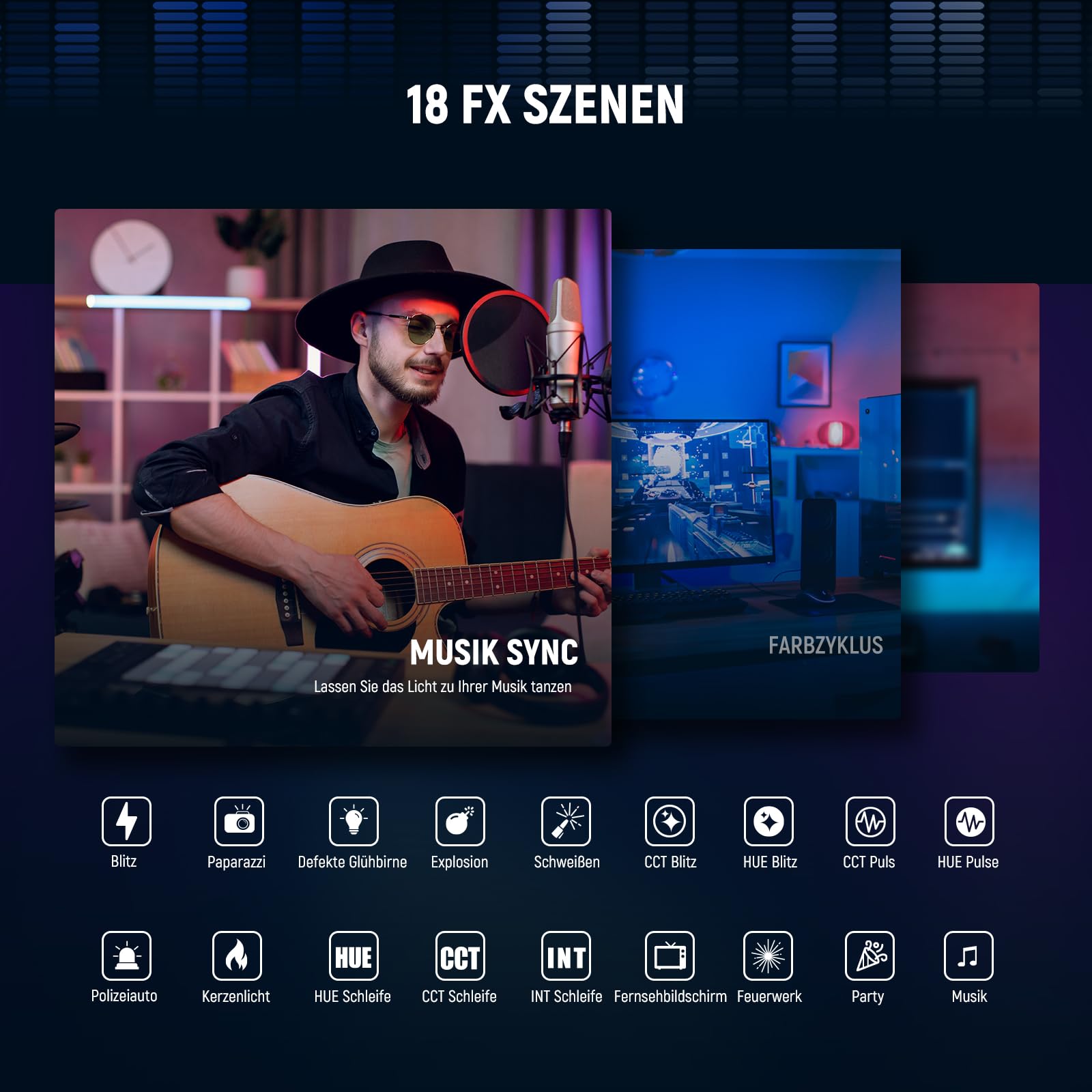 NEEWER GL1C RGB 15.5" Key Light, 48W LED Panel Licht, weiches Videoleuchte Streaming Gaming Videokonferenzen mit 2,4 G PC/Mac iOS/Android APP/WiFi/Stream Deck Steuerung, 2900K–7000K, 18 Szenen