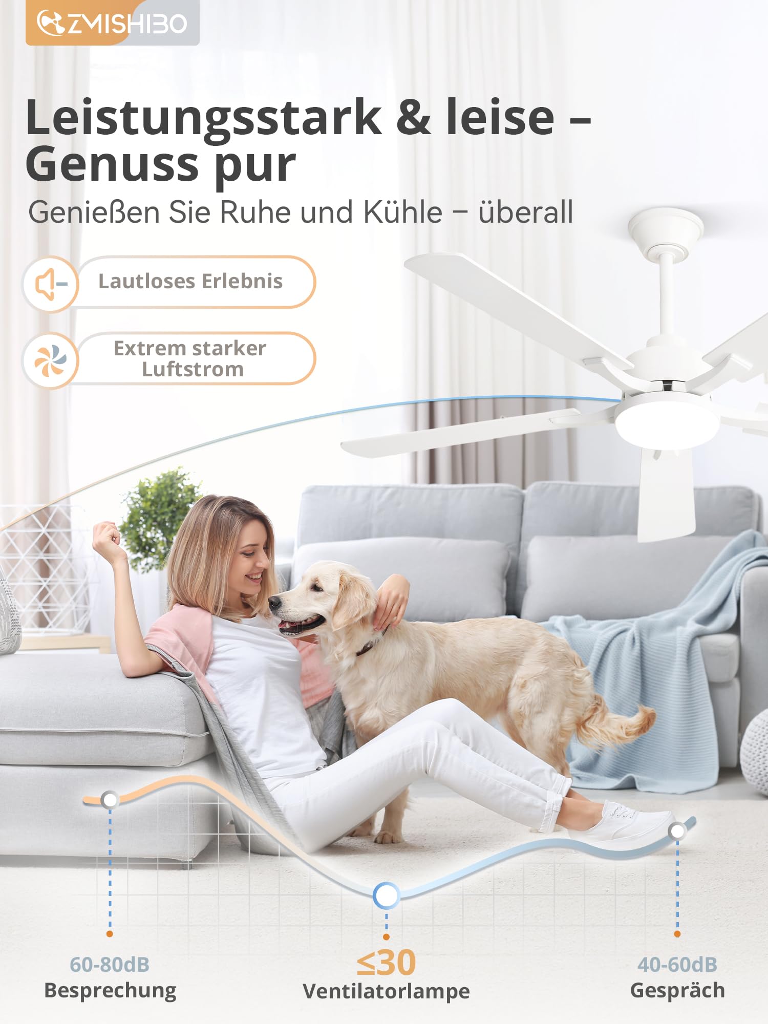 ZMISHIBO Deckenventilator mit Beleuchtung, 132cm Leiser Ventilator mit App- & Fernbedienung, leiser & umkehrbarem DC-Motor, Deckenleuchte mit Ventilator für Schlafzimmer & Wohnzimmer