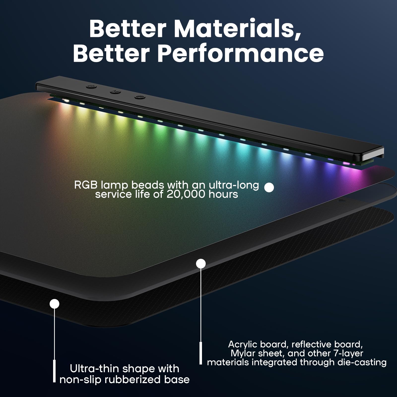 Deeyaple Tappetino per mouse da gioco M6 con illuminazione RGB – Superficie rigida precisa, base in gomma antiscivolo, impermeabile, 16,8 milioni di colori – Facile controllo con 3 pulsanti per PC e