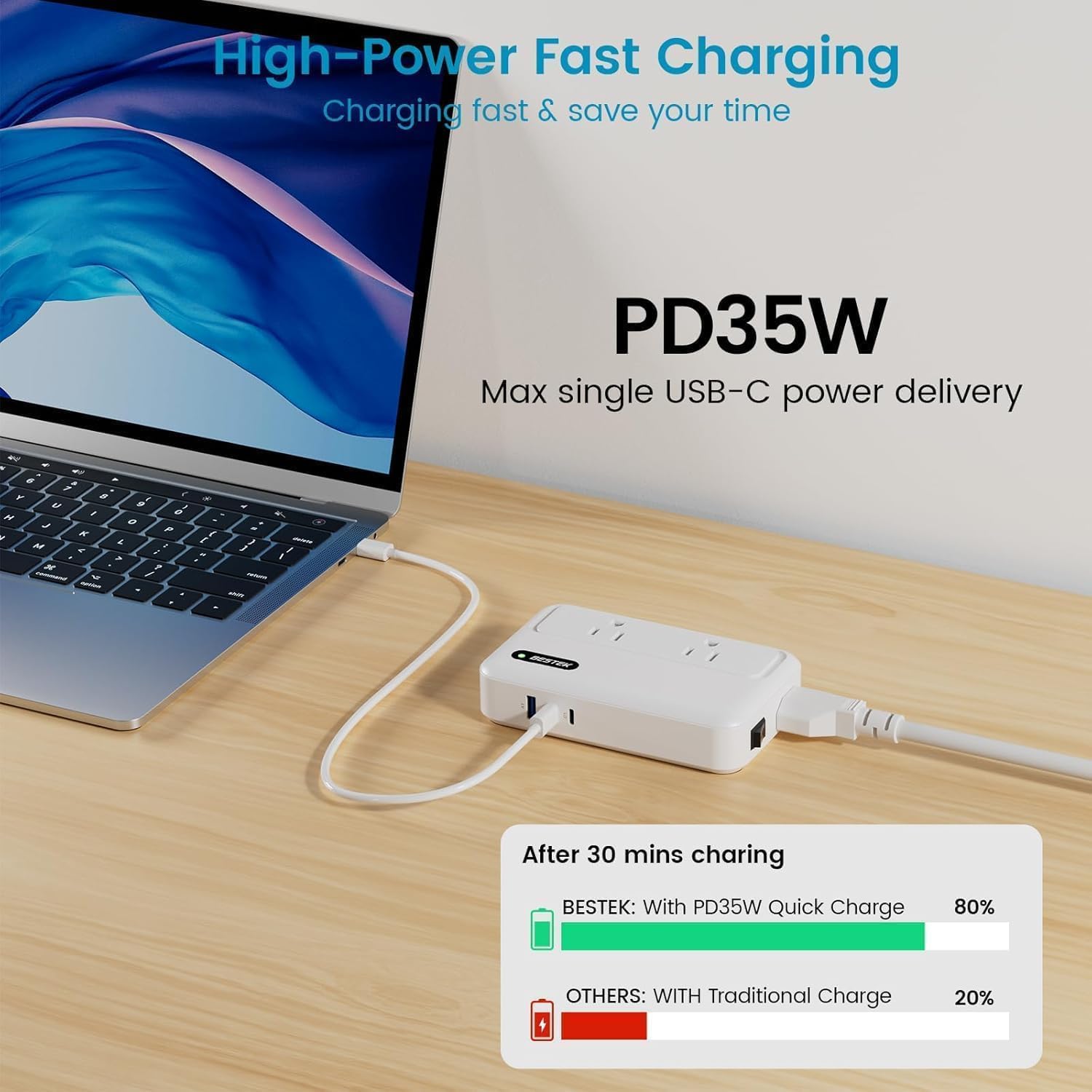 BESTEK 220v to 110v Converter with USB C 35w, 300W AC Peak Voltage Converter US to Europe, Universal Travel Adapter for Hair Straightener/Curling Iron with EU UK FR DE ES AU Adapter[Quieter Version]