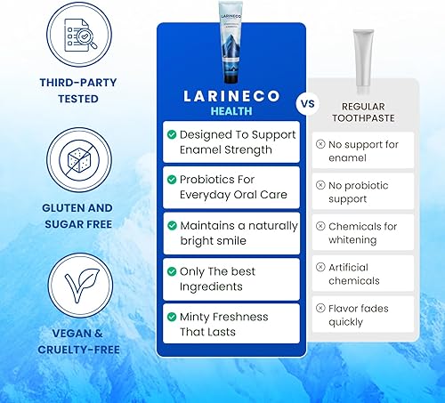 Miniatura 8 de Pasta de dientes Larineco Nano Hidroxiapatita – Pasta de dientes remineralizante sin sulfatos – Cuidado del esmalte, blanqueamiento suave, dientes