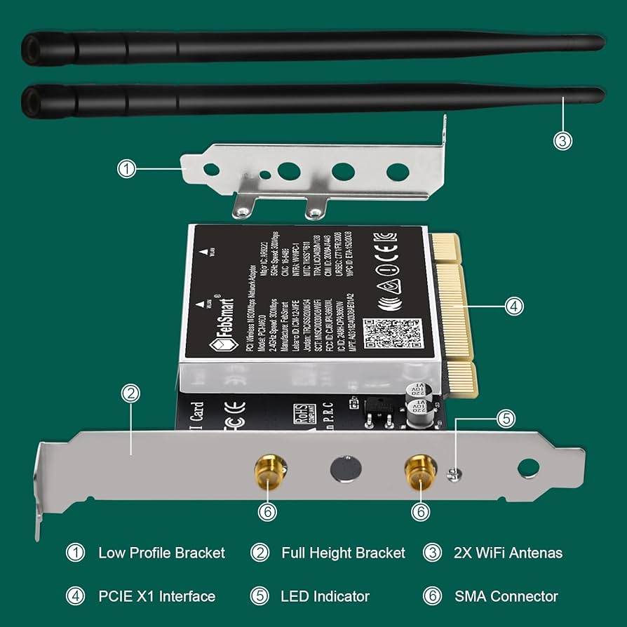 Amazon.com: FebSmart Wireless N Dual Band 600Mbps (2.4GHz