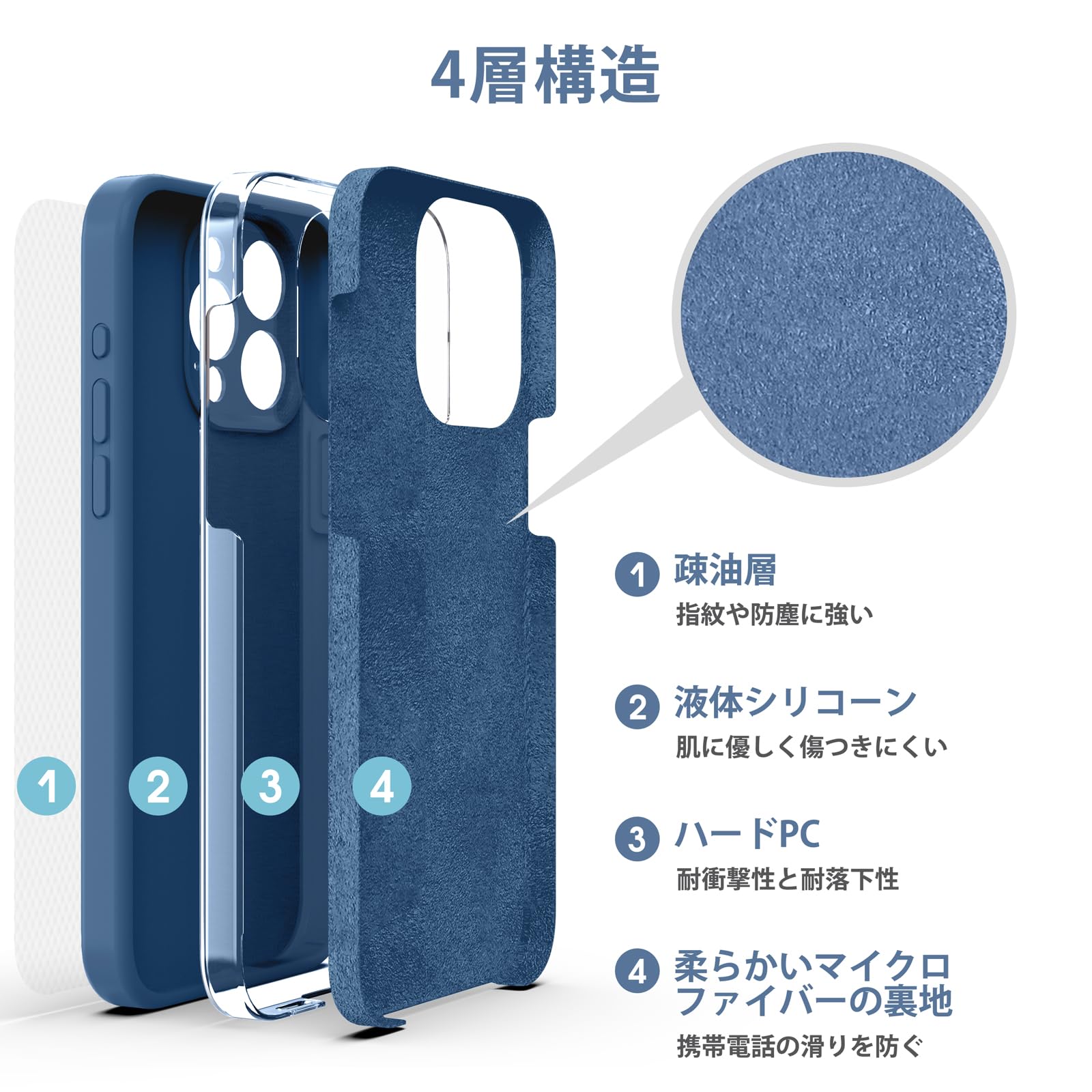 Amazon.co.jp: Supdeal iPhone 15 Pro ケース 対応液体シリコン [耐