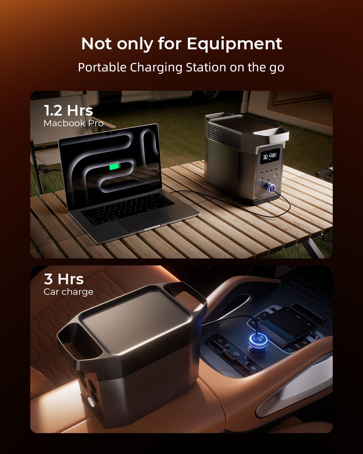 Cargador rápido USB C de 230 W, adaptador de cargador de coche múltiple de 3 puertos, carga rápida PD140W/PPS63W/QC45W compatible con iPhone 16/15Pro/MacBook/iPad/portátil/SamsungS24