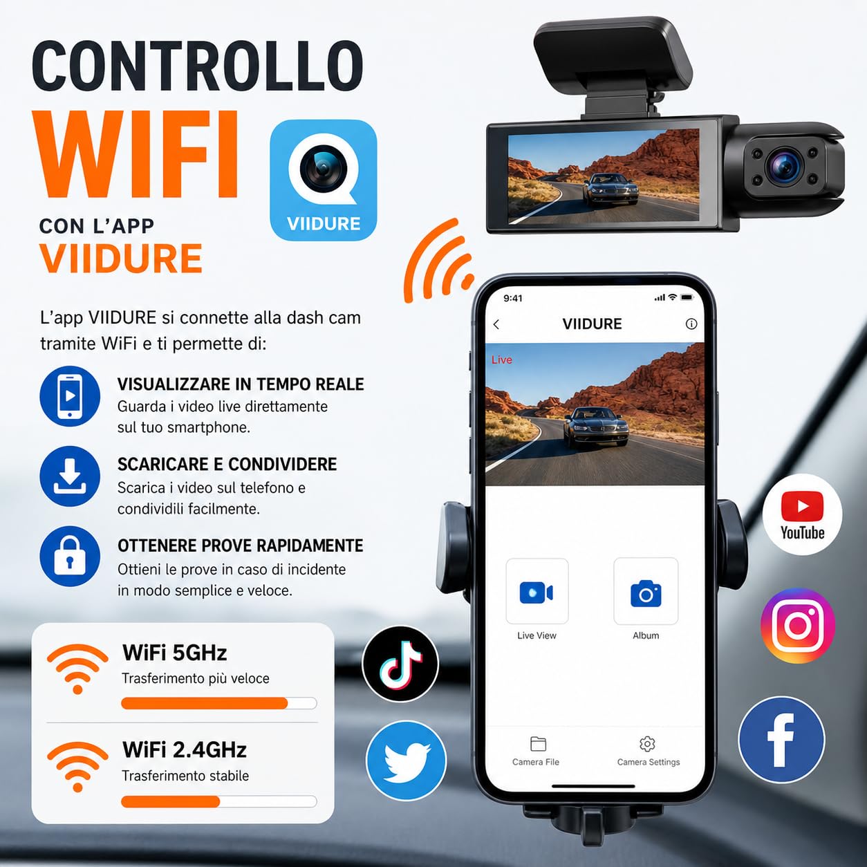 Dash Cam doppia fotocamera WIFI 1080P per auto, anteriore e interna, Angolo di Visione 170°, Supporto 64gb, Super HD Telecamera Auto con visione notturna IR, Registrazione in Loop, DVR grandangolare