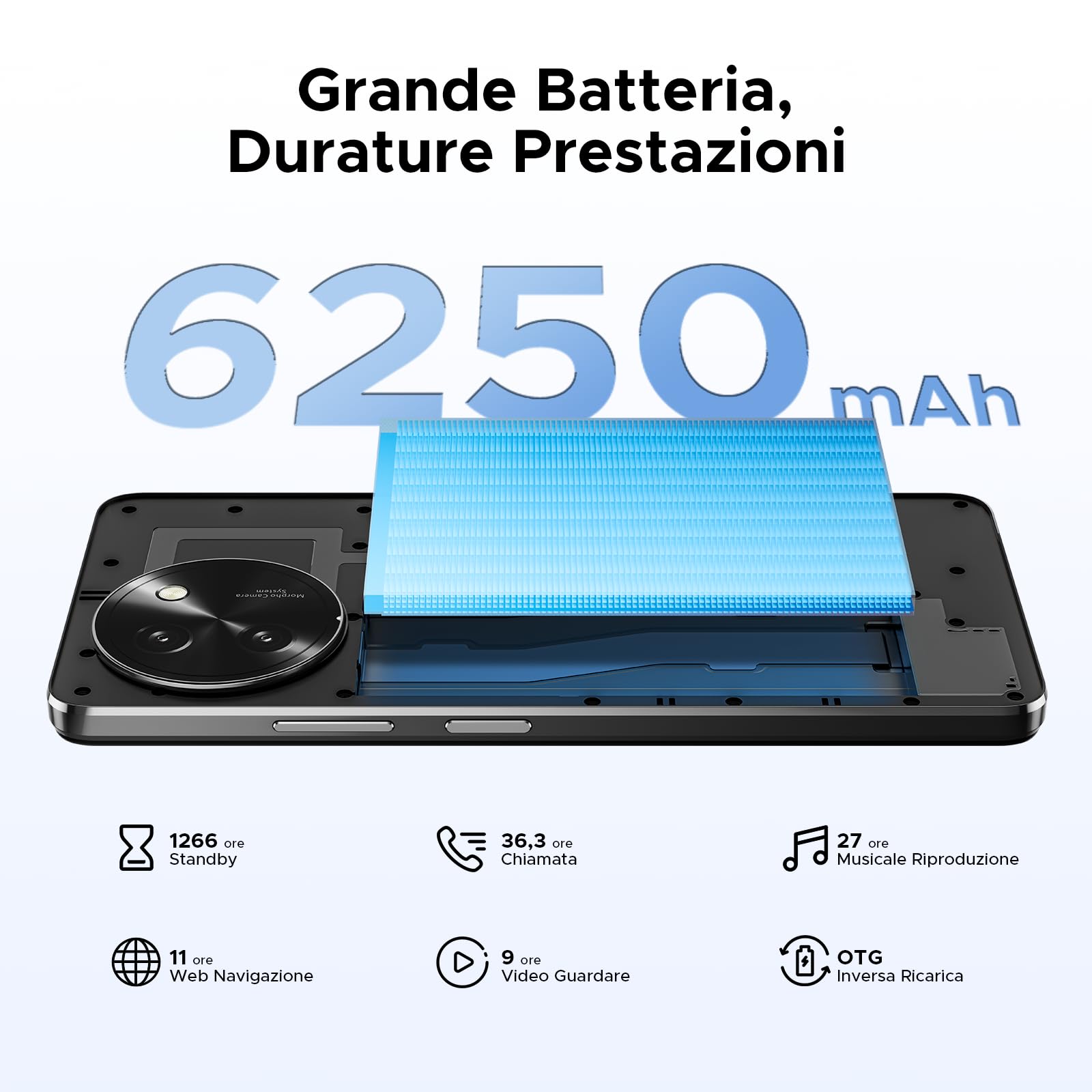 DOOGEE Note 59 Pro+ Smartphone 5G Android 15, 512GB ROM+36(12+24) GB RAM Telefono Cellulare, 6250mAh 6.75" HD+ 120Hz Schermo Telefoni 50MP+8MP, Cellulari Face Unlock/Fingerprint/NFC