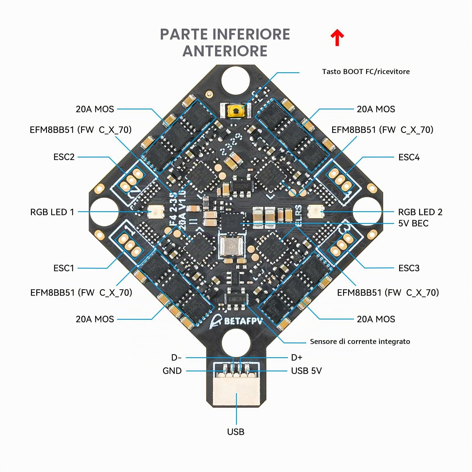 BETAFPV F4 2-3S 20A Brushless FC for HD Digital Drone Like Pavo20 Pro II | Compatible for HD VTX, O3 Air Unit wihout soldering, 2-3S FPV Drone, Integrate Serial ELRS 2.4G Receiver