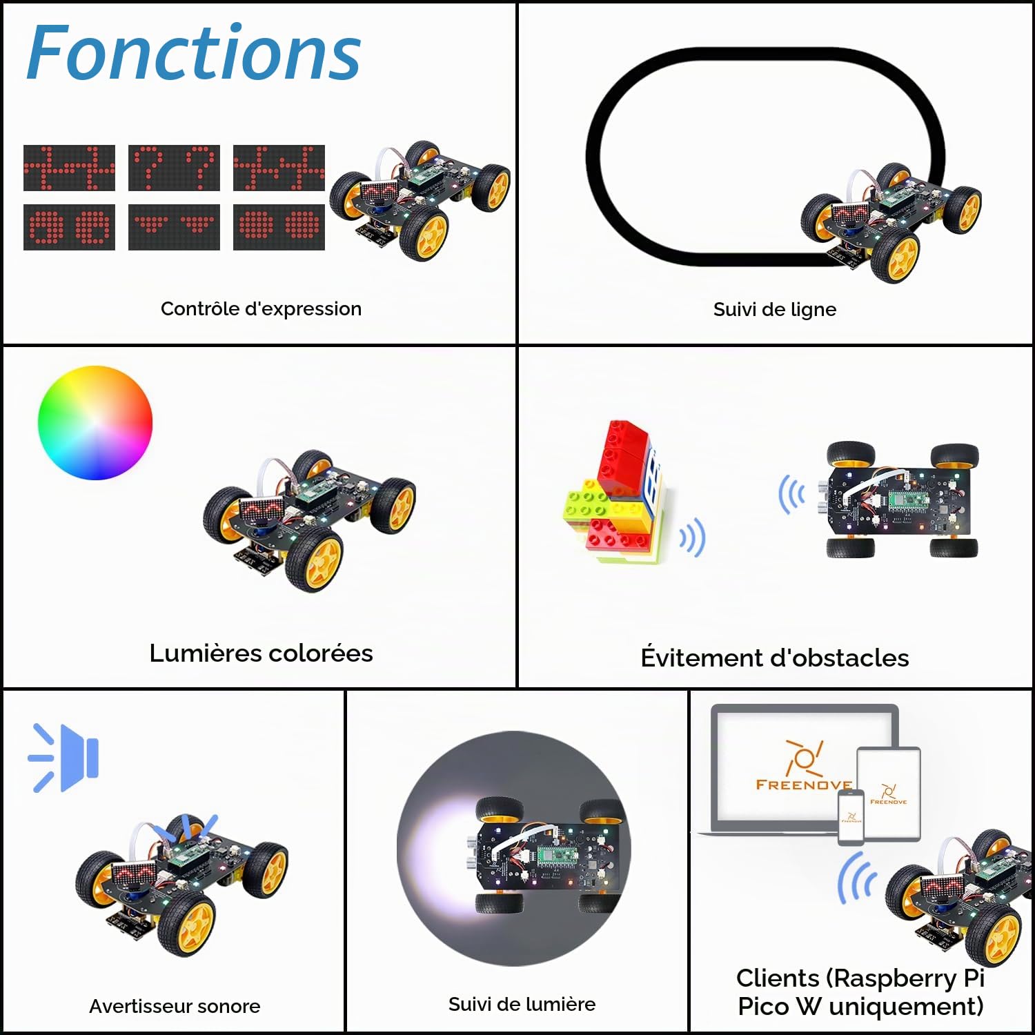 Freenove 4WD Car Kit for Raspberry Pi Pico W (Included) (Compatible with Arduino IDE), Dot Matrix Expressions, Obstacle Avoidance, Line Tracking, Light Tracing, Colorful Light, App