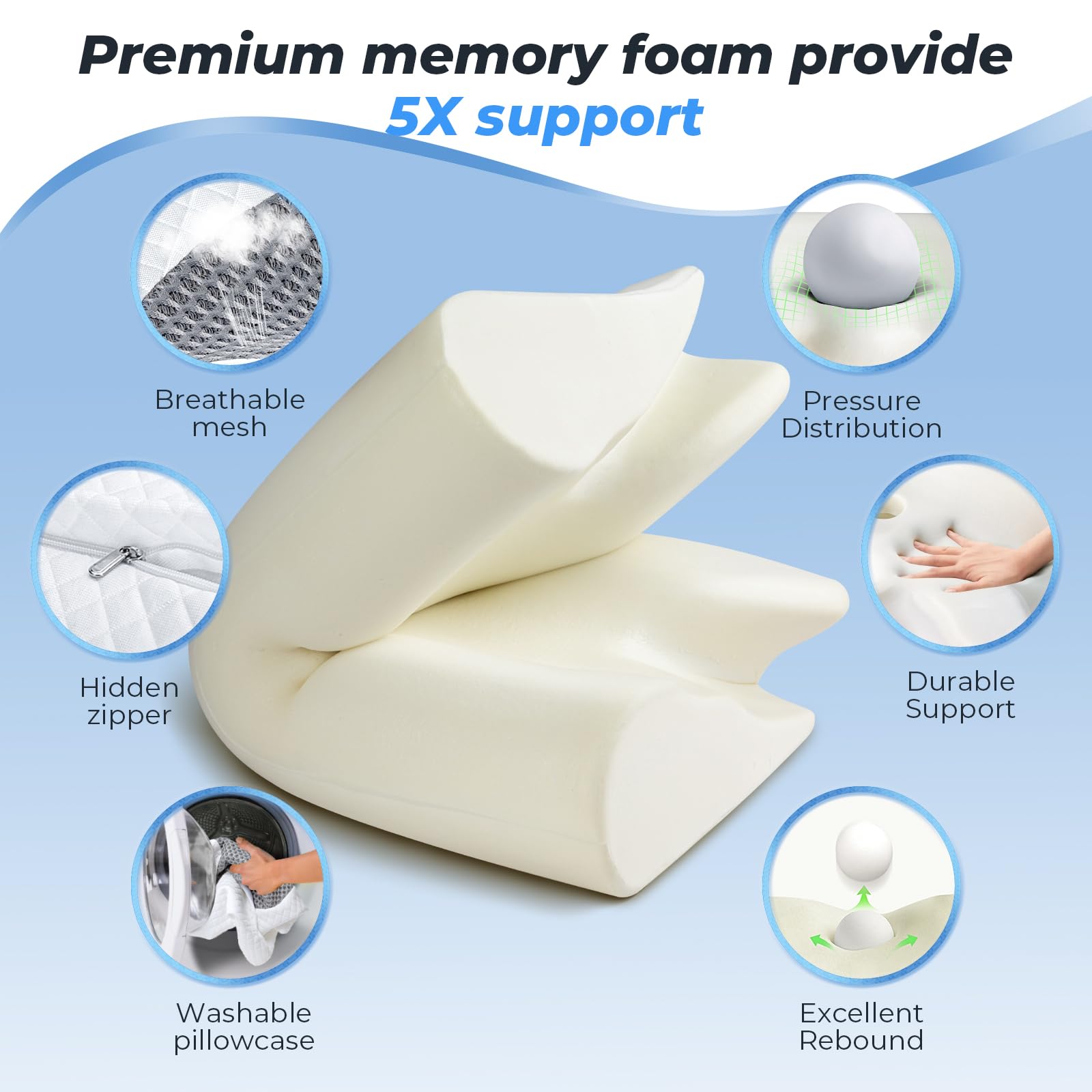 SAHEYER Oreiller Ergonomique Cervical Memoire de Forme, Coussin Cervicales pour Dormir Oreiller Orthopédique pour Dormeurs sur Le Côté, Le Dos et l'Estomac, Gris