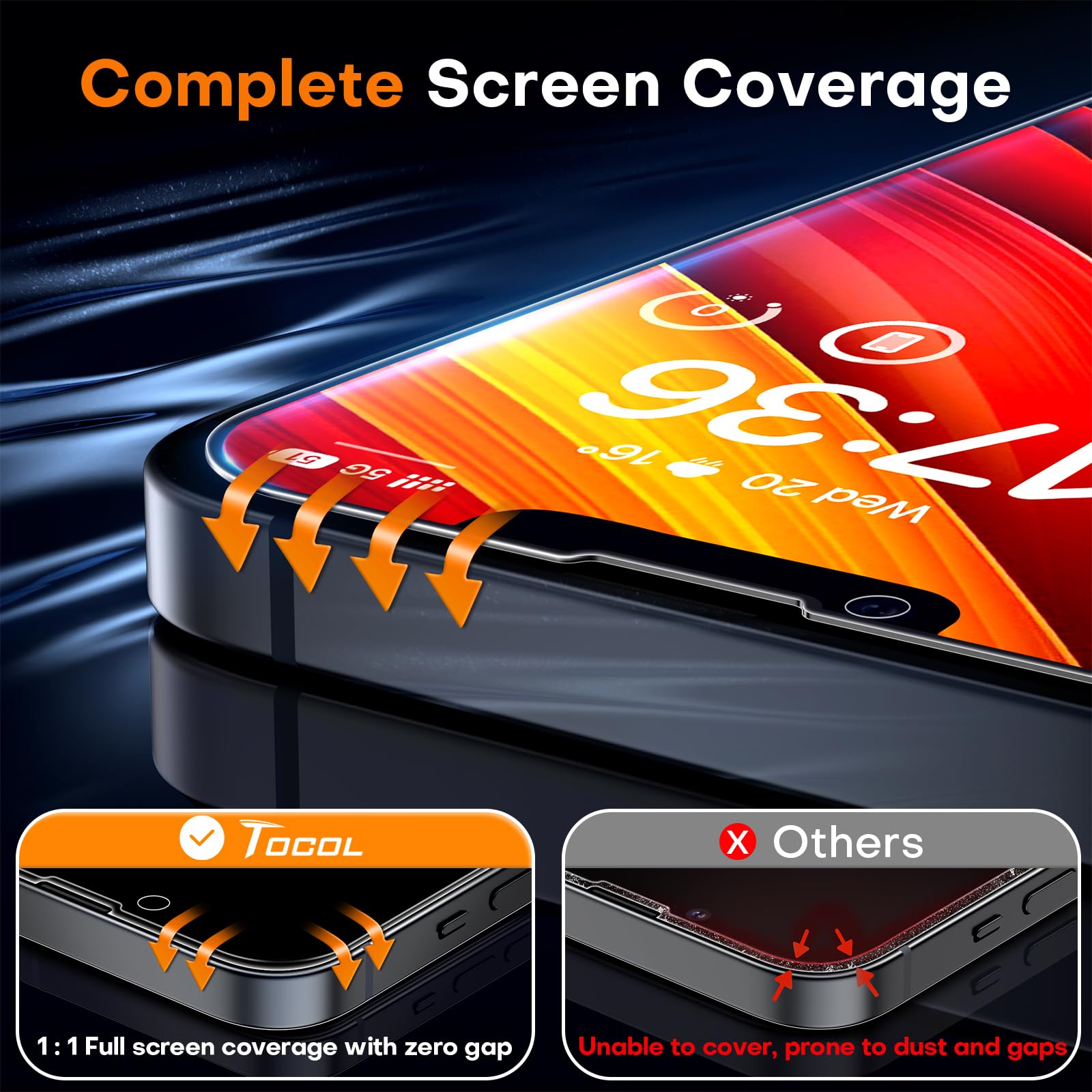 TOCOL Privacy Pellicola Protettiva per iPhone 12 Mini 5,4 Pollici, 25° Reali Anti-Spy, Rimozione Automatica Della Polvere, Copertura Completa, Senza Bolle, Durezza 9H, 2 Pezzi