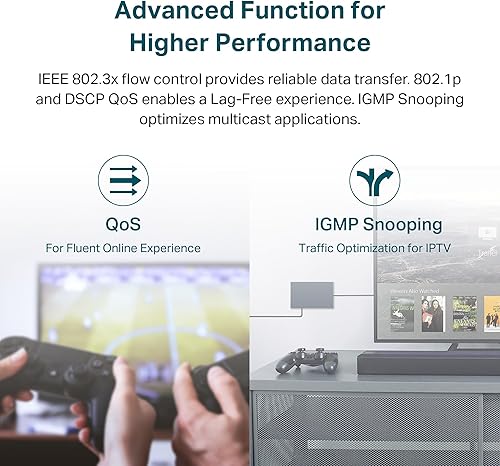 Vista 5 de TP-Link 8 Port Gigabit Switch Easy Smart Managed Plug & Play Lifetime Protection Desktop/ Wall-Mount Sturdy Metal w/ Shielded Ports