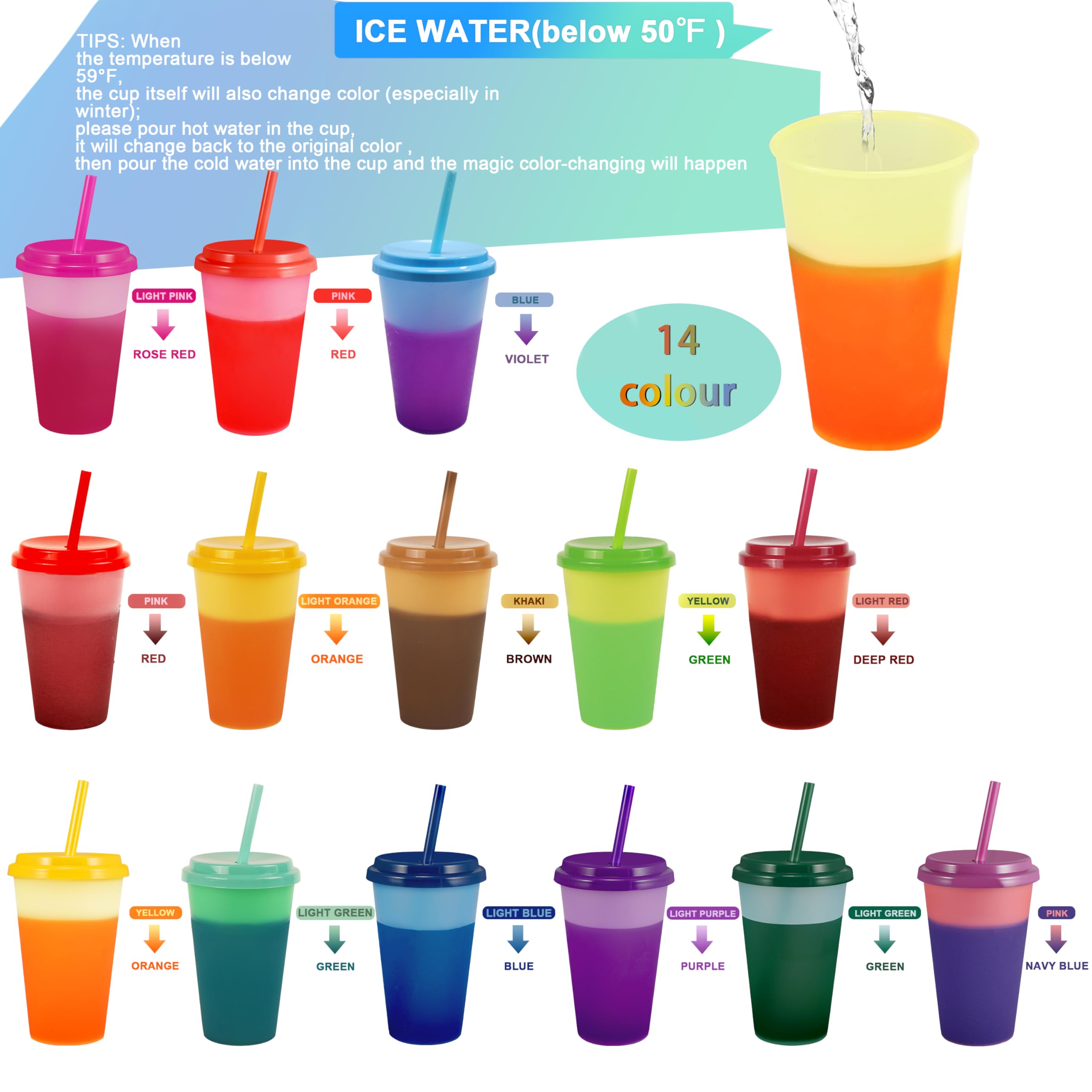 Galerie SV 10-pack herbruikbare bekers met deksels, 710 ml drinkbekers met deksels en rietjes, herbruikbare plastic bekers, kleurrijke plastic bekers voor sap, koude dranken, koffie, feest(wit