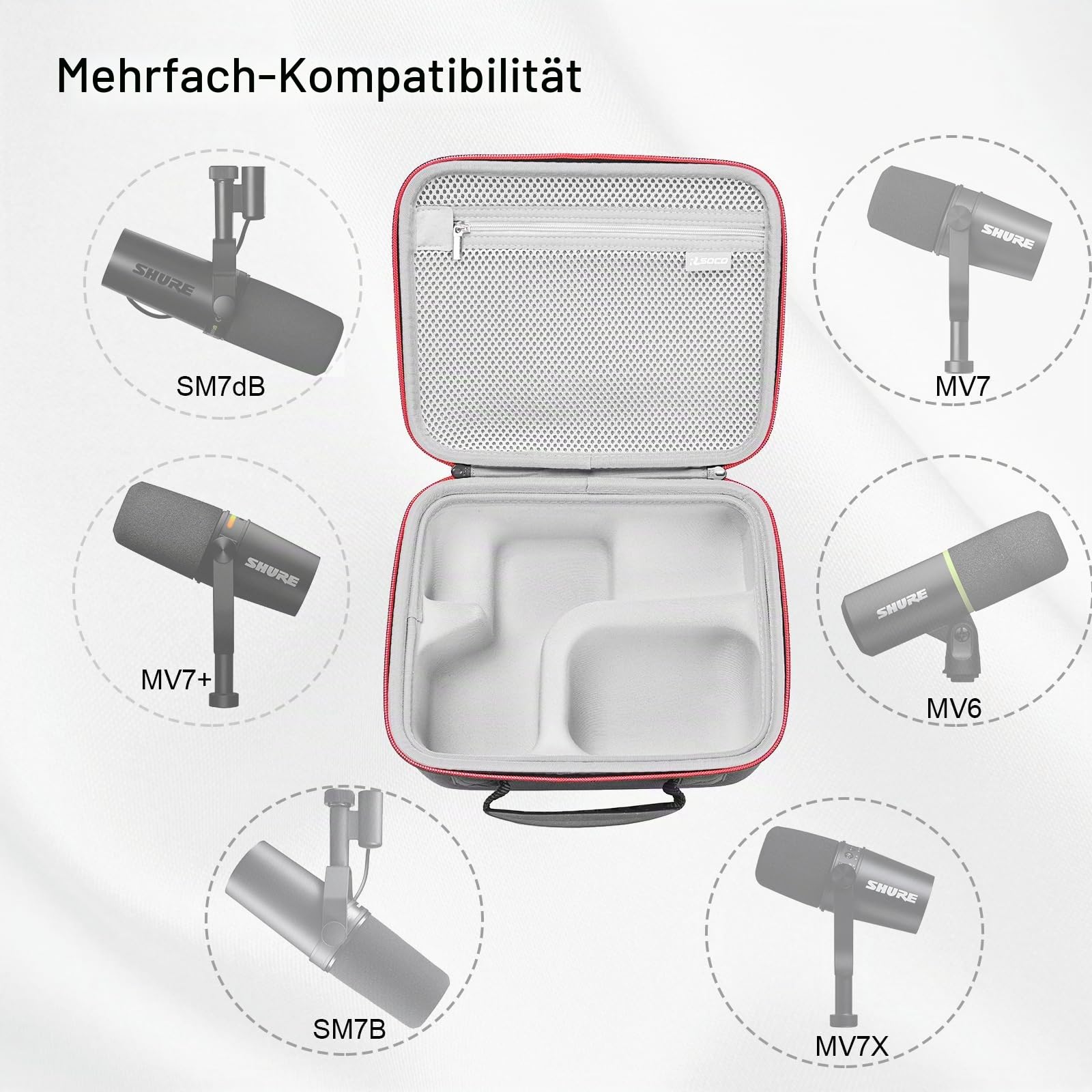 Tasche für Shure MV6 / SM7B / SM7dB Dynamisches Mikrofon | RLSOCO Hülle für Shure MV7X XLR / MV7i / MV7+ / MV7 Podcast Mikrofon mit YKK-Reißverschluss,Stoßfest,Staubdicht,Wasserabweisend