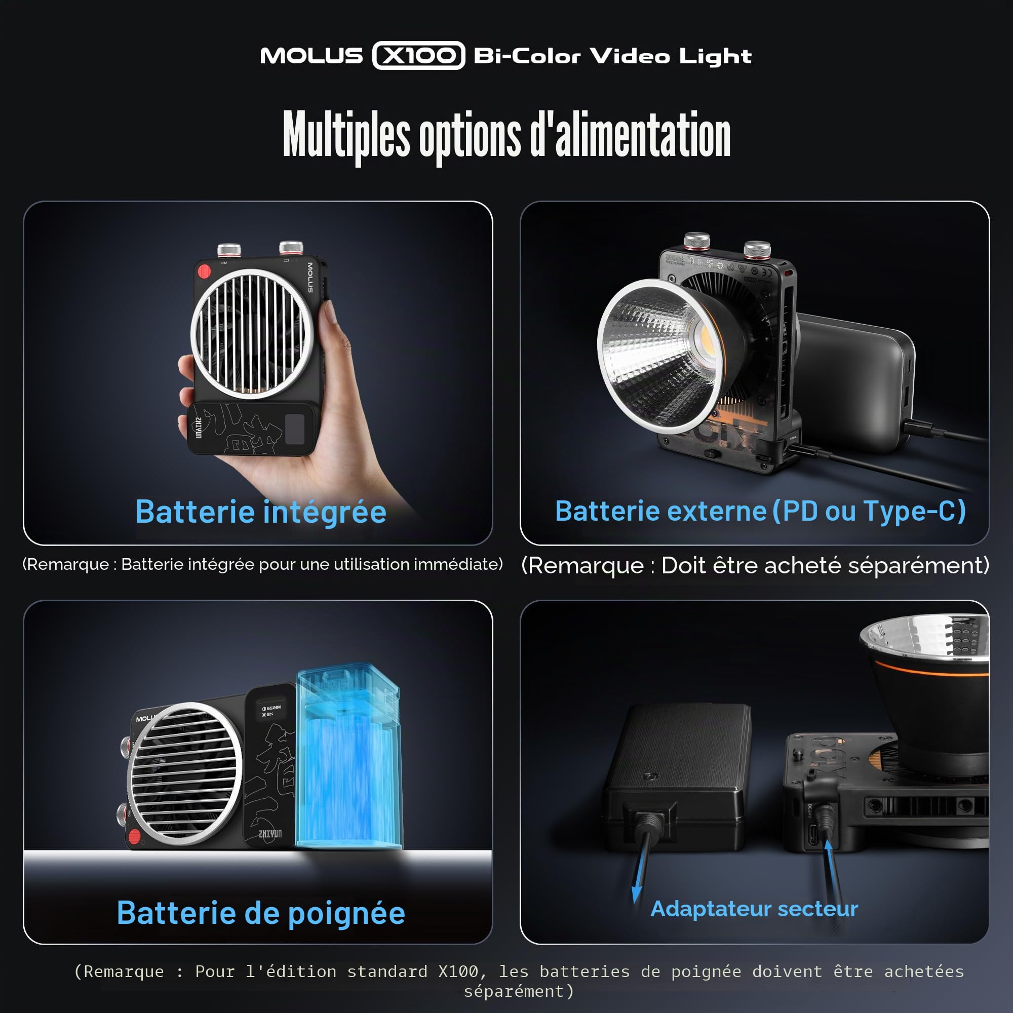 ZHIYUN MOLUS X100 Lumiere Video Standard 100W bi-Couleur [Officiel],Mise à Jour v2 COB Eclairage Video avec 17317 Lux/ 2700~6500K/ CRI≥95/ TLCI≥97/ Contrôle APP