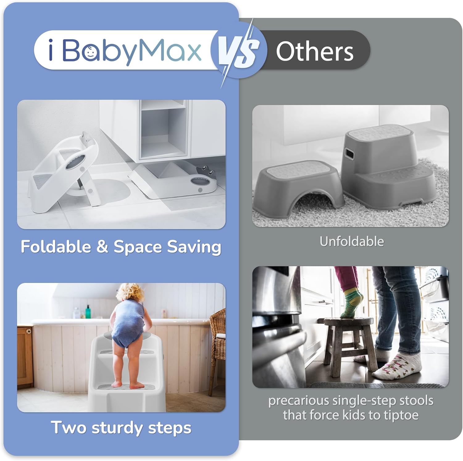 Toddler Step Stool, Easy to Fold Step Stools for Toddlers with Non-Slip Surface & Alphabet Patterns, Lightweight & Cute Kids Step Stool for Potty Training, Bathroom Sink, and Bedroom, Gray