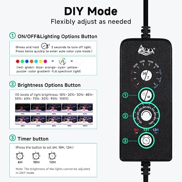 AQQA LED Aquarium Light,30W Full Spectrum 24/7 Mode Fish Tank LED Light,Adjustable Timer Brightness Aquarium Lighting,Memory Function Aquarium Plant Light with Extendable Bracket,for 80-100cm