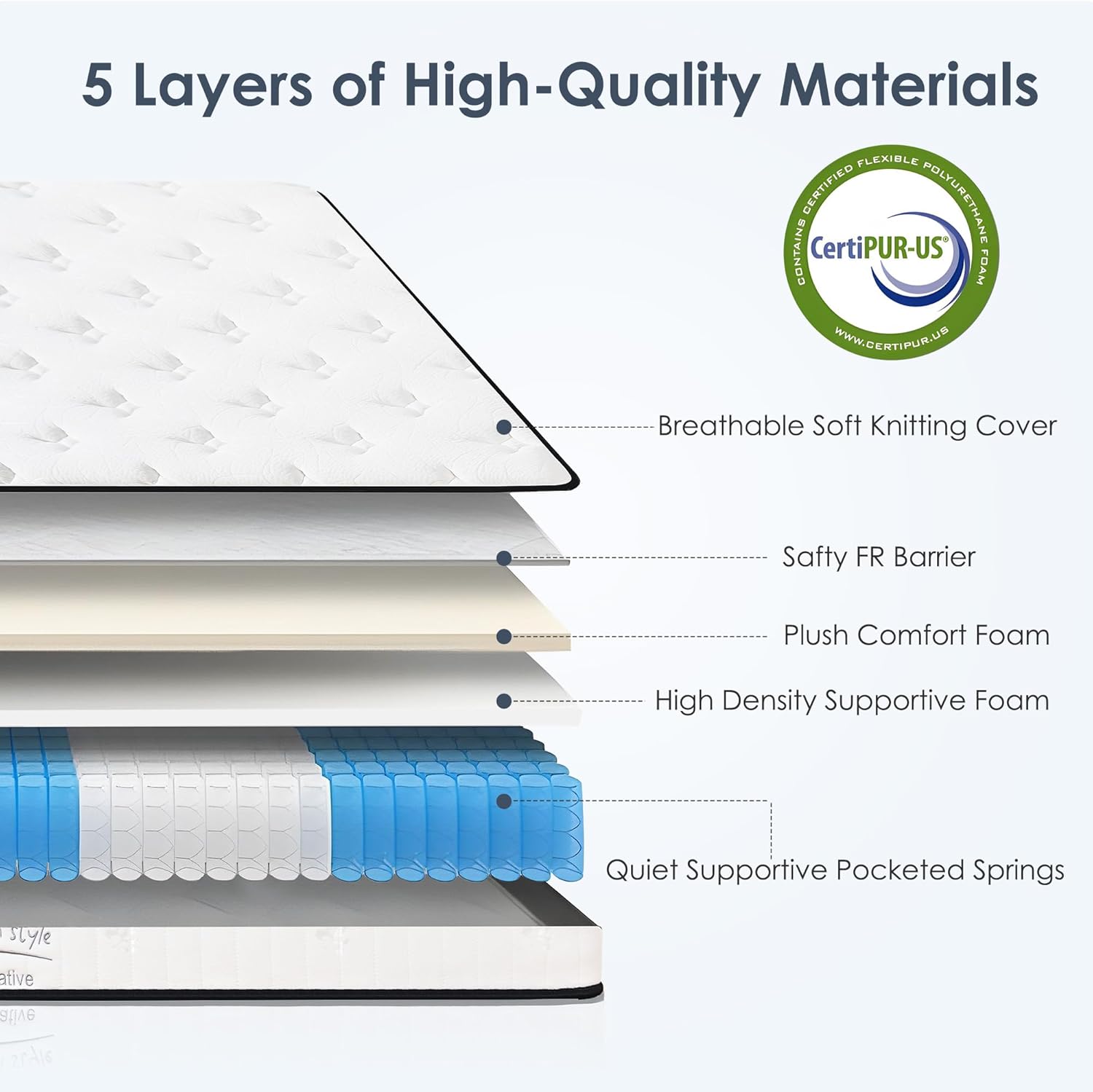 Queen Mattress, 12 Inch Queen Mattress in a Box with Gel Memory Foam Mattress, Medium Firm Mattress for Pressure Relief, Strong Edge Support, CertiPUR-US & Fiberglass Free