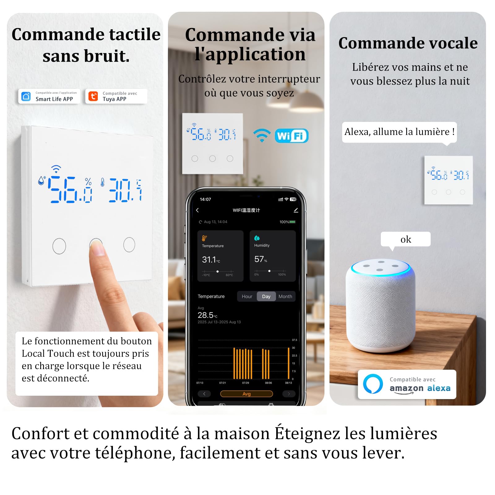 Interrupteur Lumière Connecté Mini Capteur Température D'humidité Intérieur | Tuya WiFi Interrupteur Tactile 3 Voies Mural Light Switch avec Rétroéclairage(Conducteur Neutre Requis) pour Alexa/Smart Life