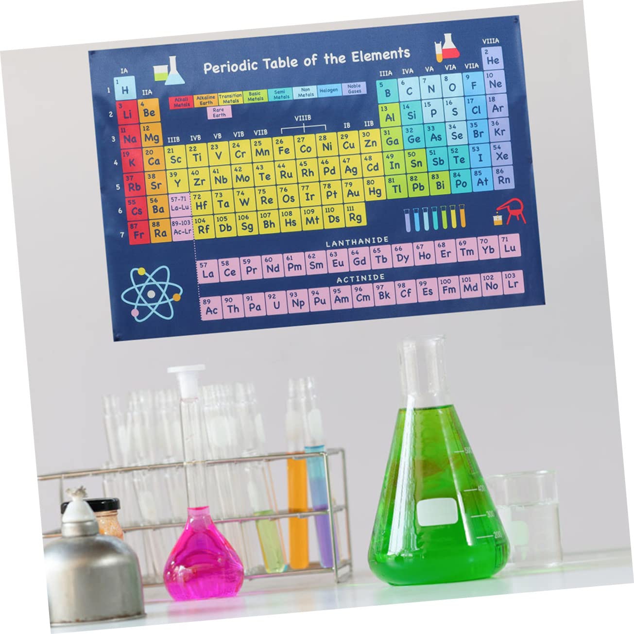 SEWACC 10 Stk Chemisches Periodensystem Klassenzimmer Periodensystem Der Elemente Plakat Periodensystem Wandbehang Stoff Periodensystem Schulplakat Periodensystem Wandkunst Seidentuch