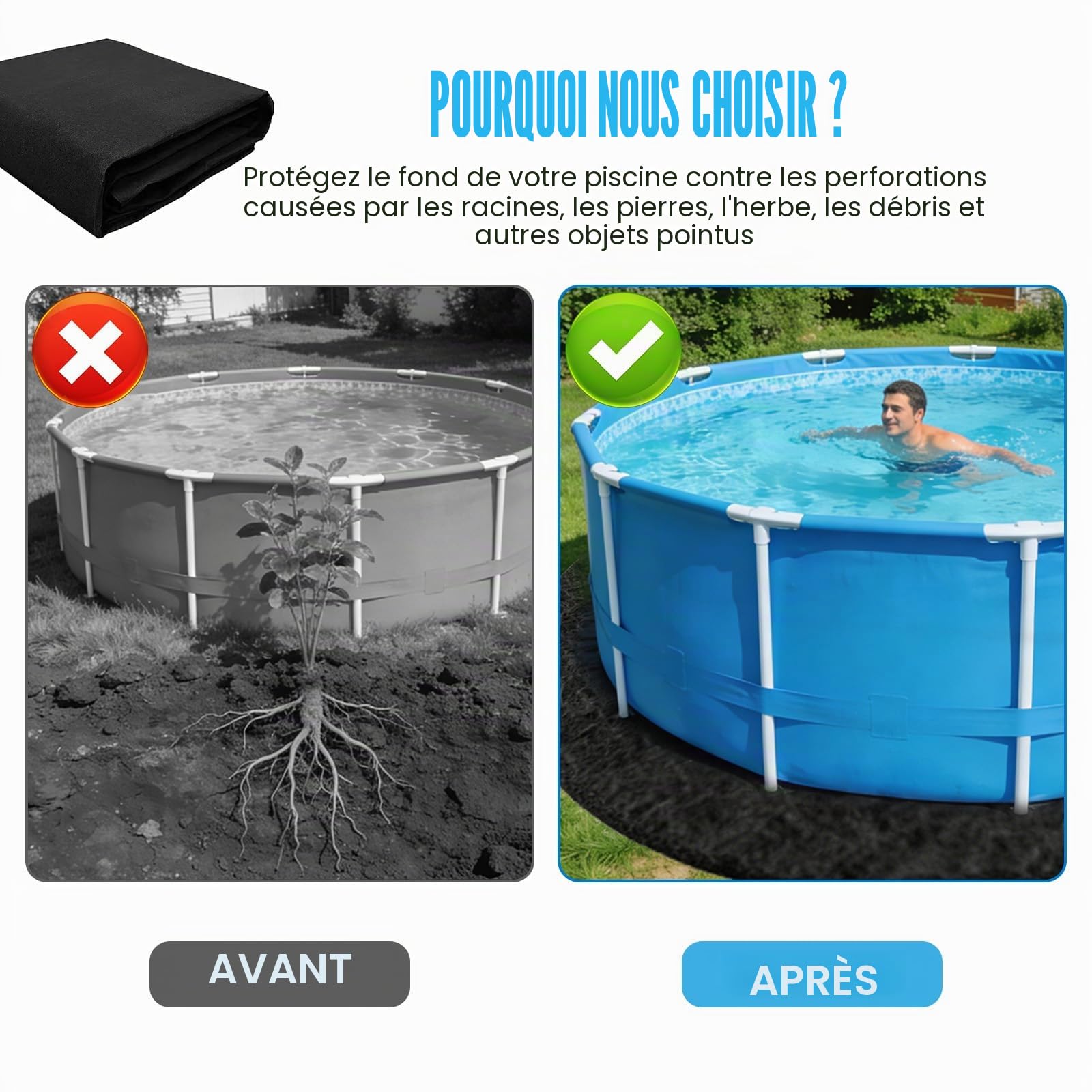 Couverture de piscine ronde 370 cm – sous-couche de piscine antidérapante pour l'extérieur, sous-couche de protection de fond de piscine pour piscines hors sol et spas, pliable, robuste