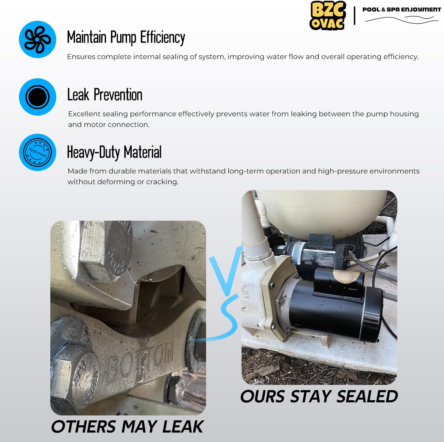 074564 Seal Plate Kit Compatible with Pentair Whisperflo & Intelliflo Pool Pumps, Includes PS-1000 & Seal Plate Gasket, Replaces 25357-300-000 V20-208