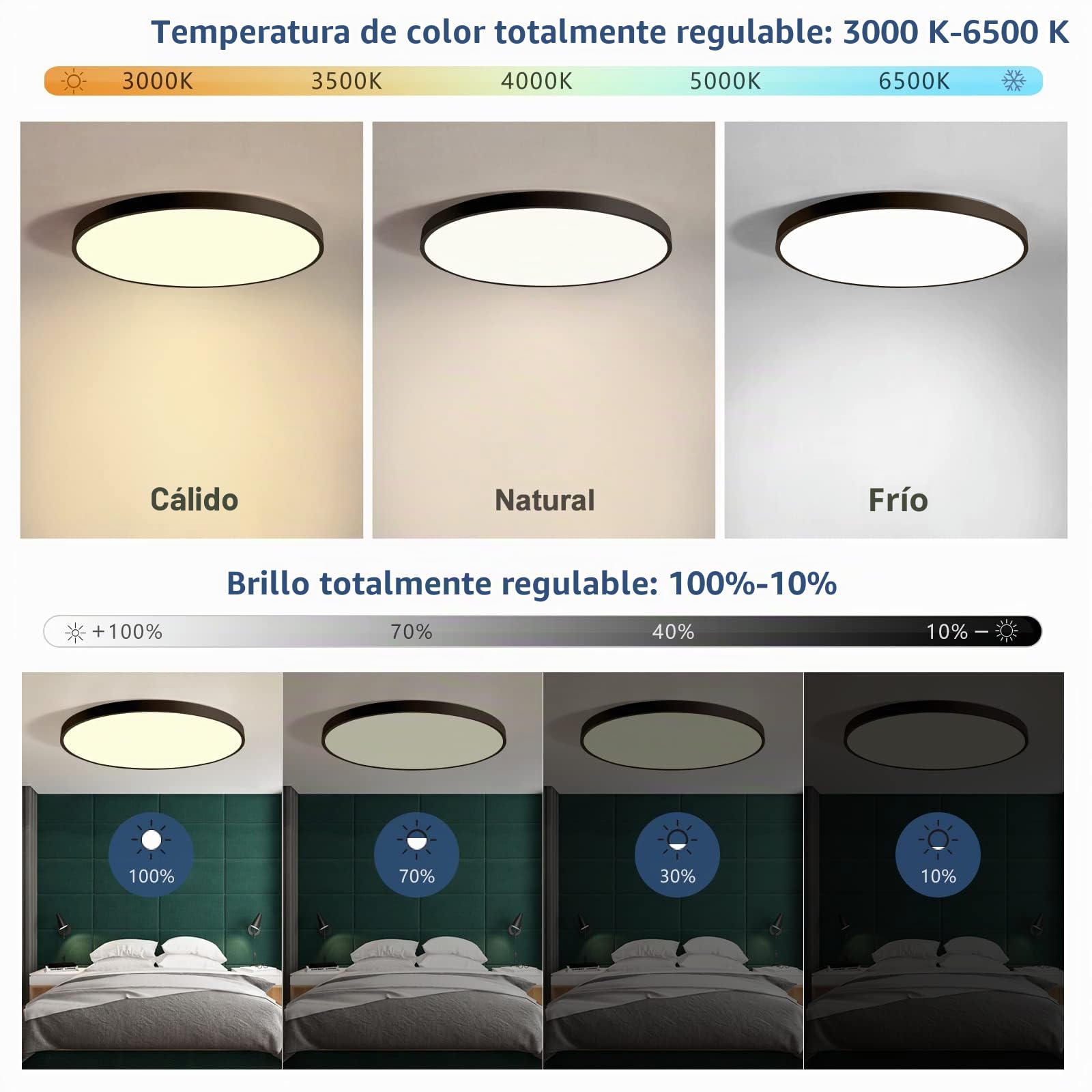 Lámpara de techo LED regulable planar negra 54 W con control remoto 3000K-6500K blanco cálido-frío luz diurna para dormitorio, habitación infantil y oficina