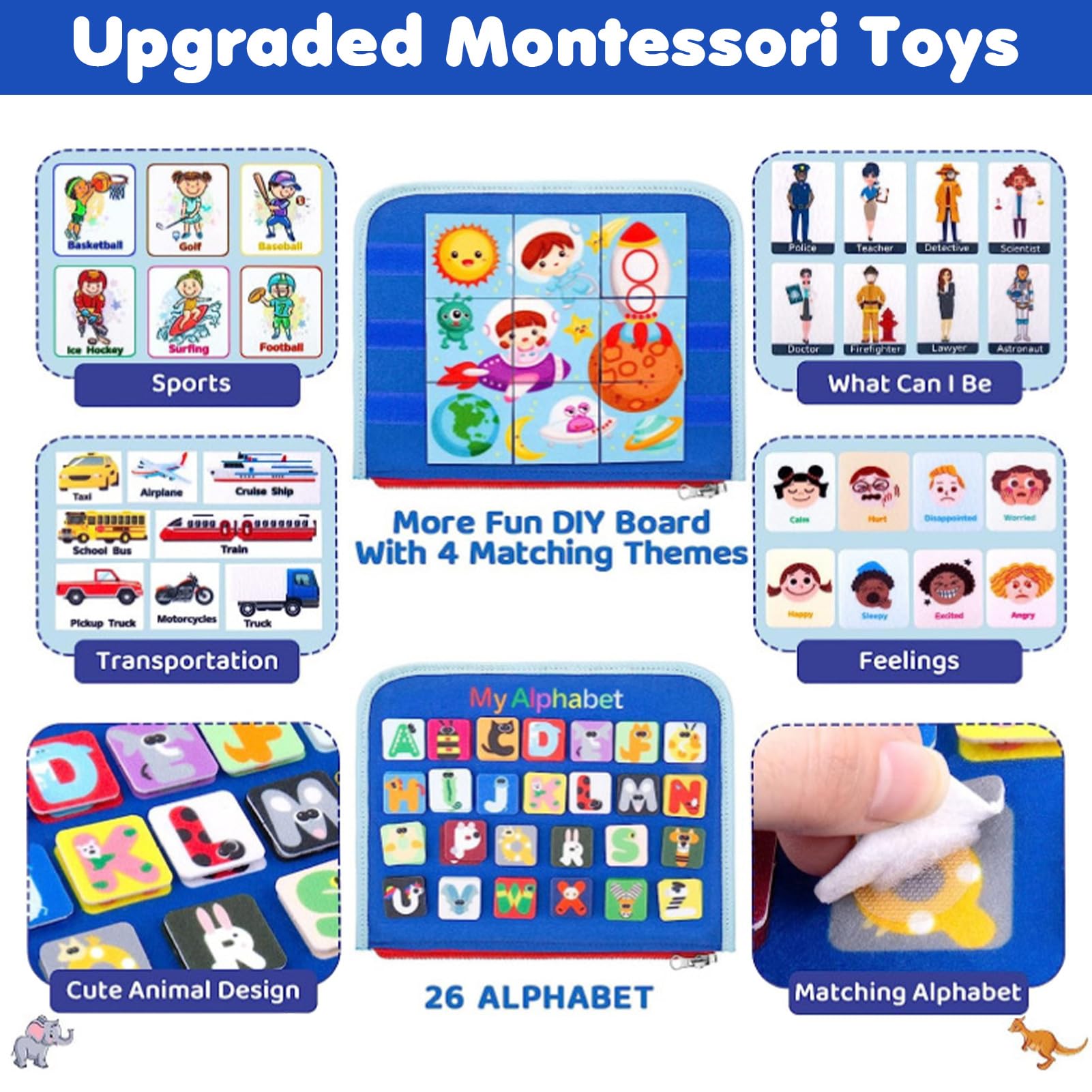 Busy Board Quiet Book Montessori per bambini, ragazzi e ragazze, giocattolo interattivo, in feltro morbido, educazione precoce, giocattolo da viaggio, regalo (blu, stile 2)