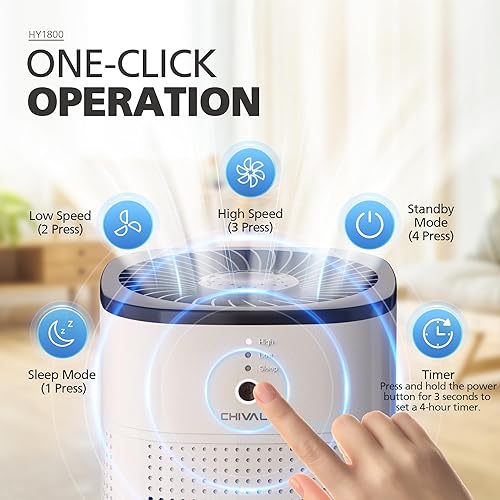 Miniatura 5 de Paquete de 2 purificadores de aire CHIVALZ para dormitorio con filtro HEPA verdadero para humo, polvo, polen, caspa de mascotas, purificadores de