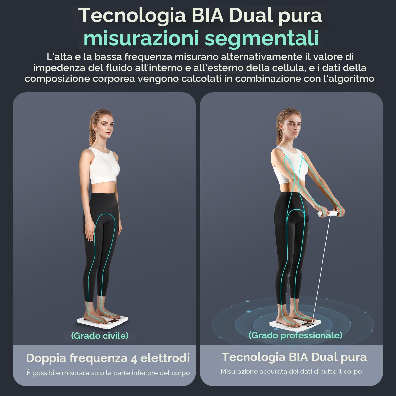 arboleaf Bilancia Impedenziometrica, 50 Metriche, 180 kg, Bianco avorio | Bilancia Pesapersone Digitale Intelligente, Bluetooth e APP, BIA a 8 Elettrodi, Analisi Corporea per BMI,Muscoli e Grassa