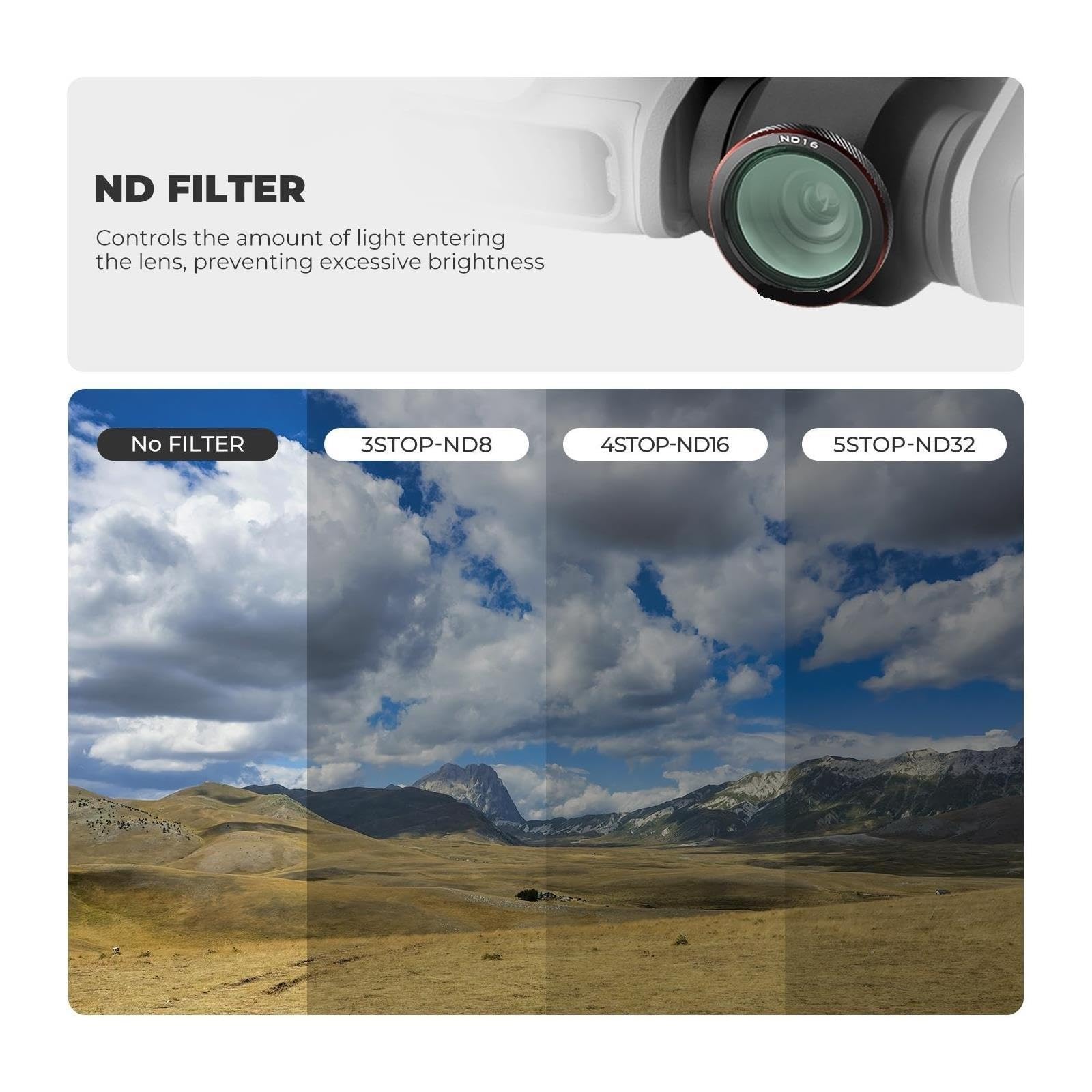 Pack de 9 filtros, compatible con DJI, NEO 2 ND8 ND16 ND32