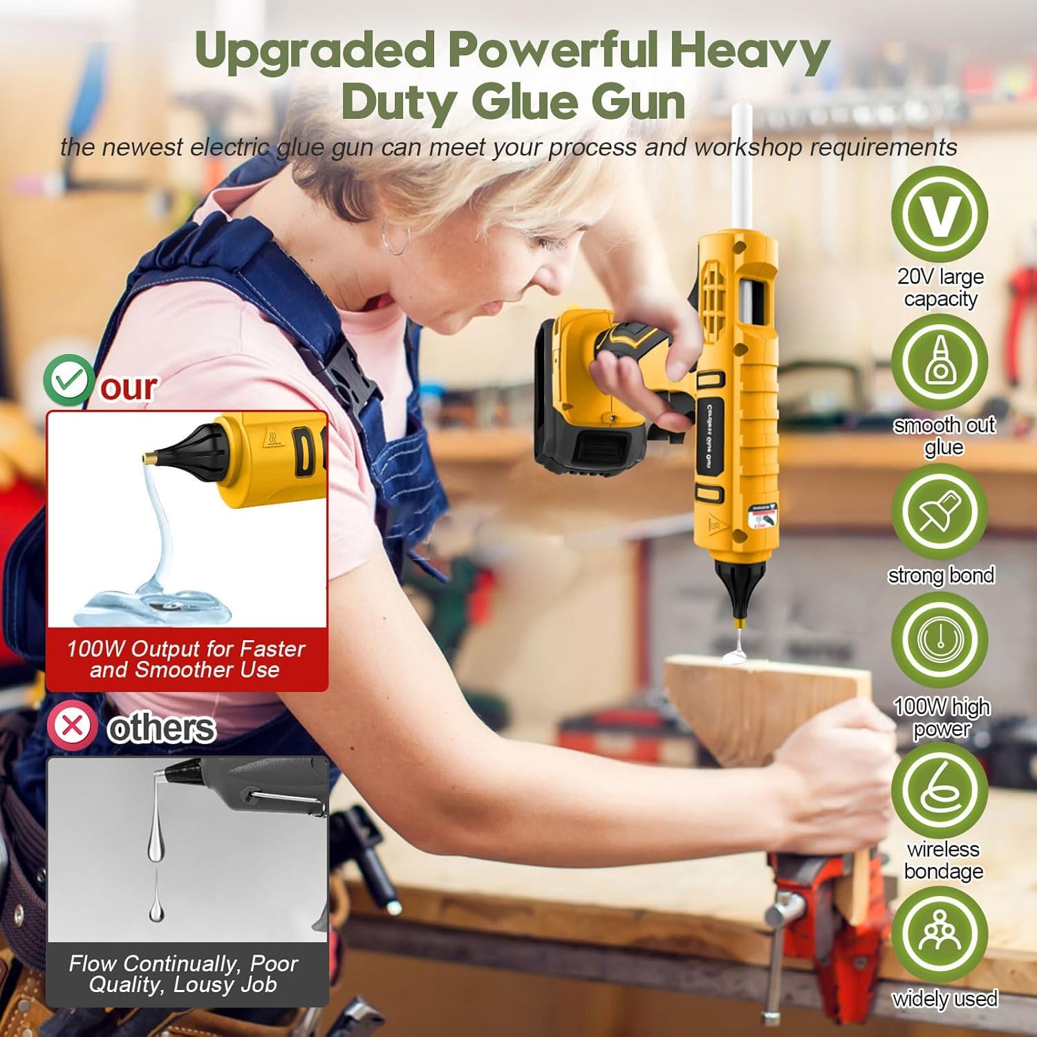 Pistolet à colle chaude sans fil 100 W pour batterie DeWalt 20 V (sans batterie), kit de pistolet à colle chaude sans fil pleine taille avec 12 grands bâtons de 1,1 cm pour travaux manuels et