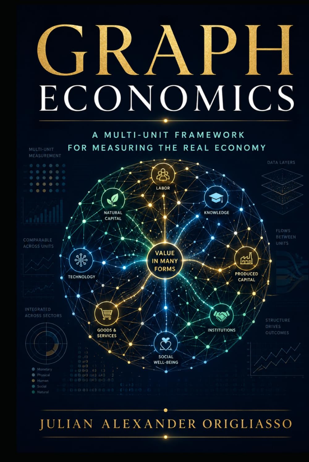 Graph Economics: A Multi-Unit Framework for Measuring the Real Economy