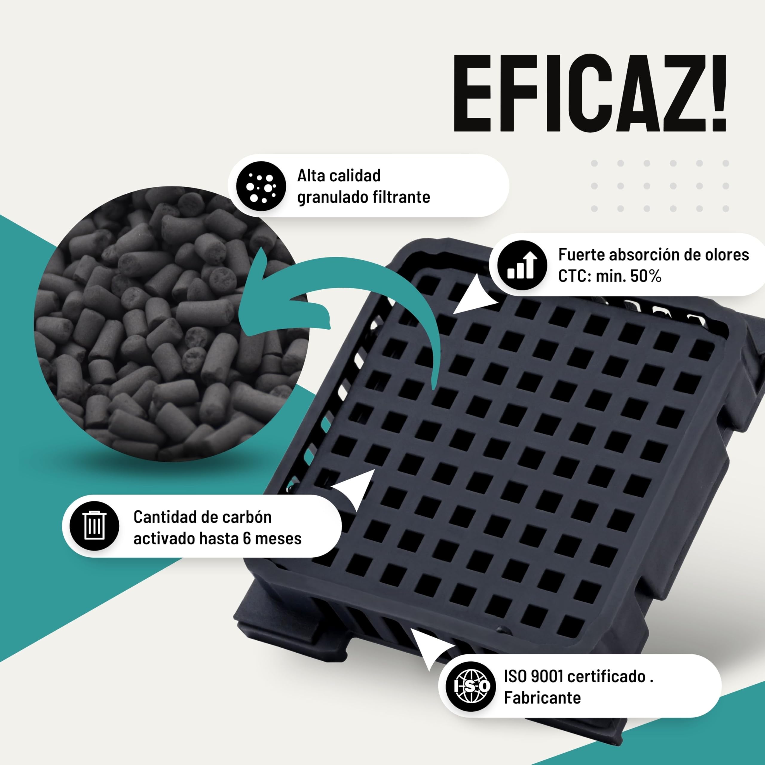 FilterBase® Fresh Air Filtro para Frigorífico Liebherr | 4 unidades | Filtro de carbón activo compatible con 9096989 9882460 988246000 y 7440021-00