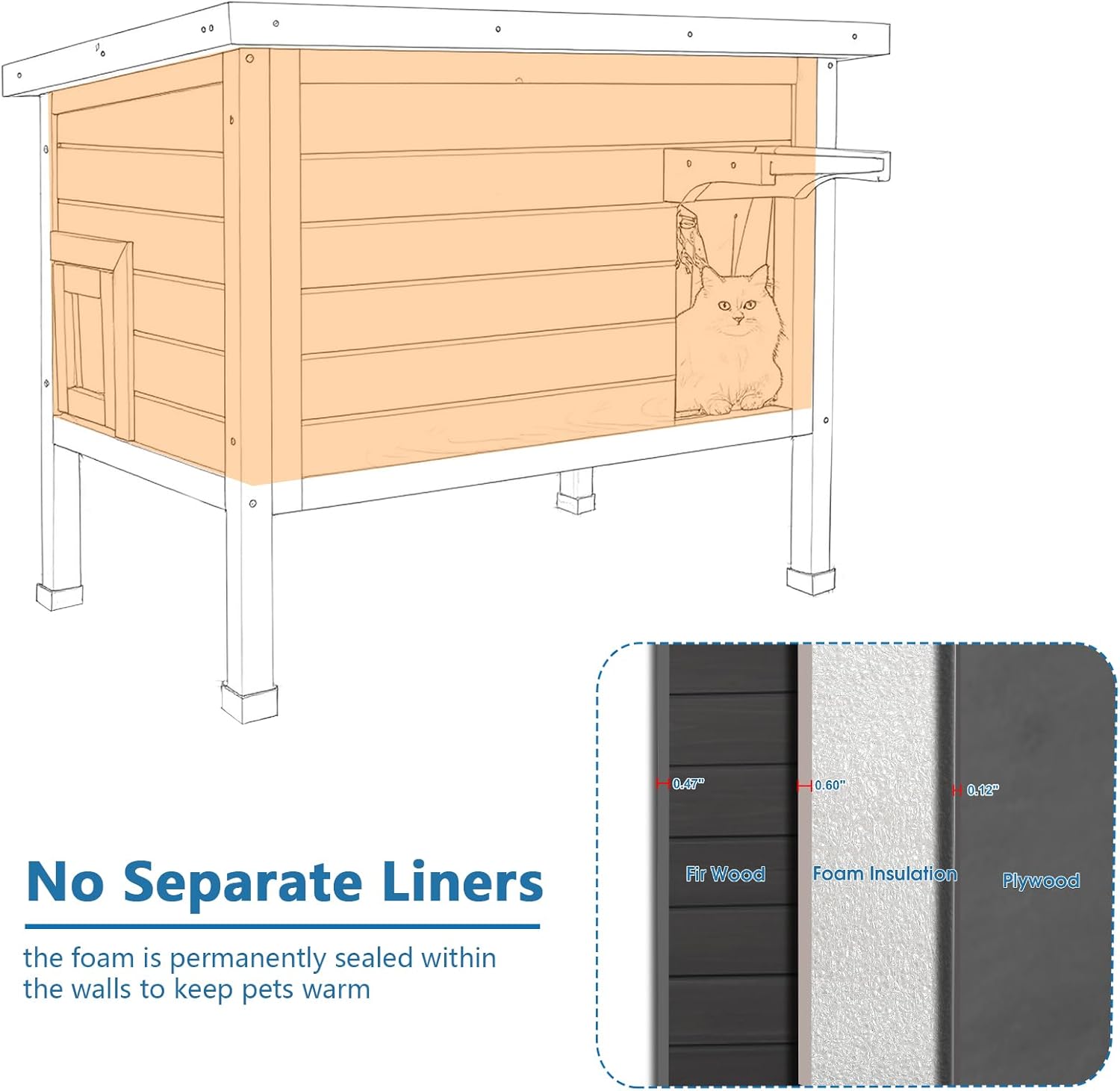 Outdoor Insulated Cat House Feral Cat Enclosure Cat Shelter Weatherproof for Winter with All-Round Foam Escape Door