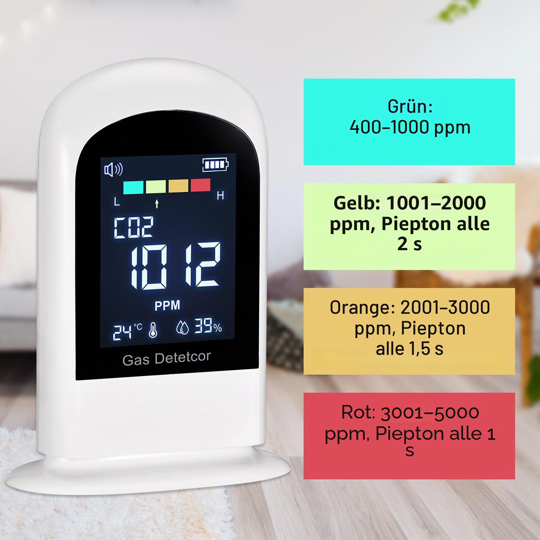 CO2 Messgerät mit akustischem Alarm, iMeistek Upgrade CO2 Melder mit NDIR Sensor 400-5000PPM, Kohlendioxid Melder-Messgerät, Temperatur, Luftfeuchtigkeit, wiederaufladbare Batterie betrieben