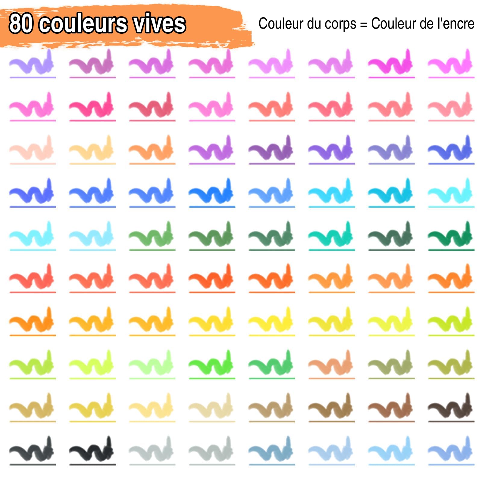 Gunsamg 80 Feutres Coloriage Adulte pour Dessiner, Manga, Doodling, Scrapbooking, Aquarelle Stylos Feutre Coloriage Enfants, Double Pointe Fine avec Livre de Coloriage et Cartes de Vœux
