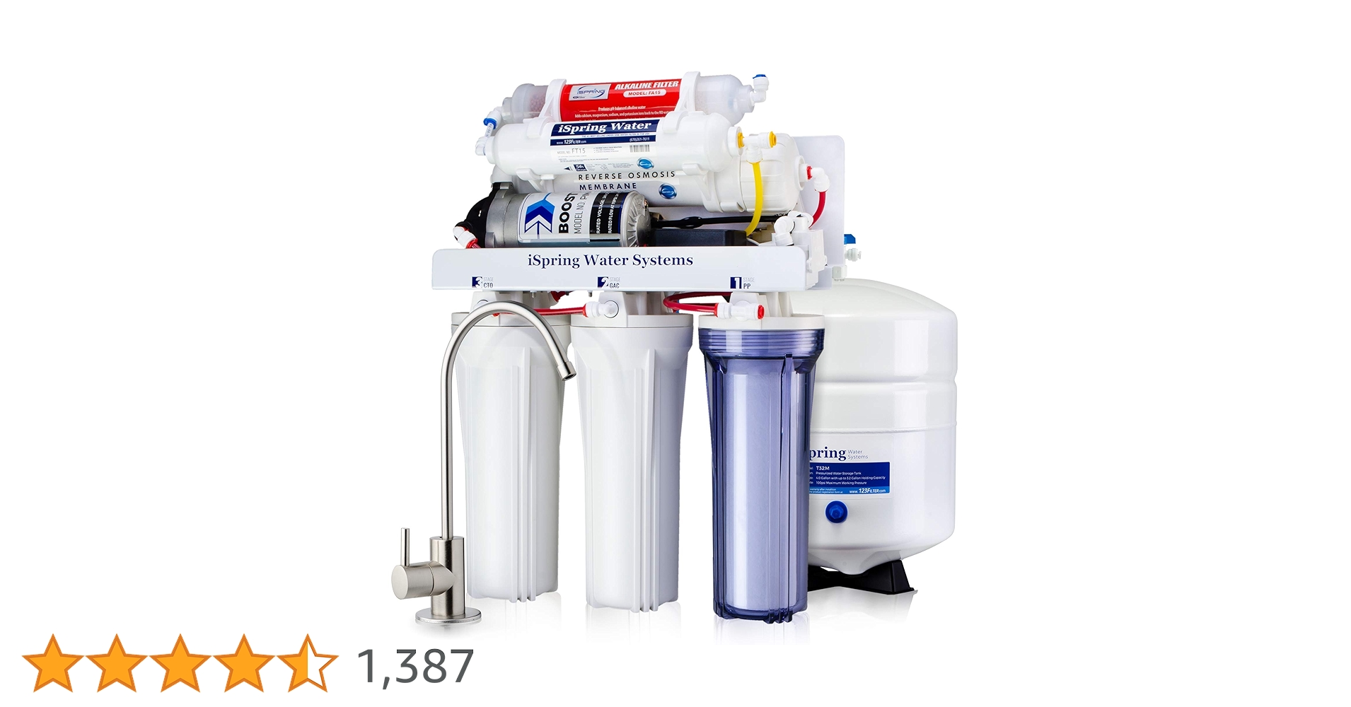 Amazon | 浄水器 逆浸透浄水器 iSpring USA 正規品 ビルトイン